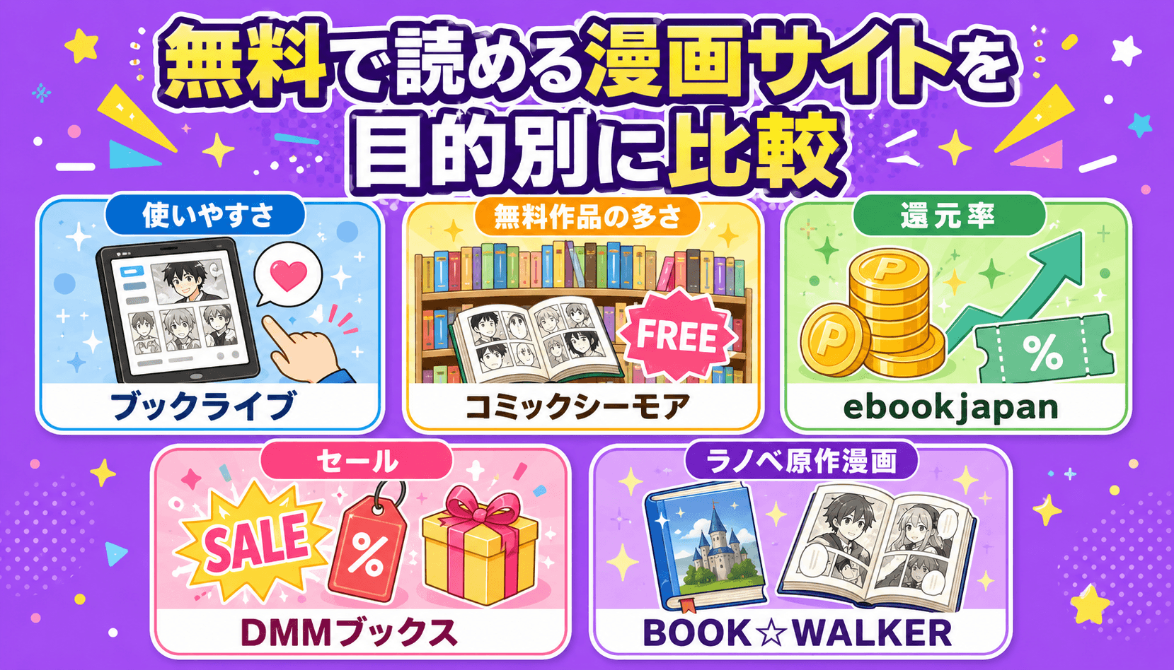 無料で読める漫画サイトを目的別に比較