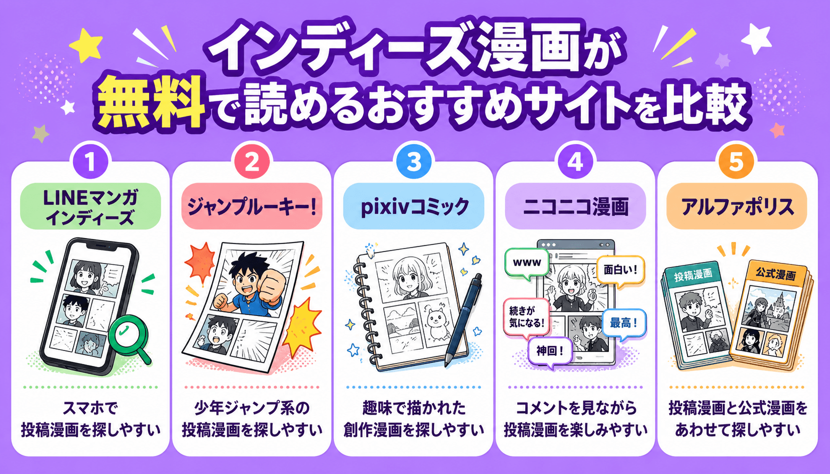 インディーズ漫画が無料で読めるおすすめサイトを比較