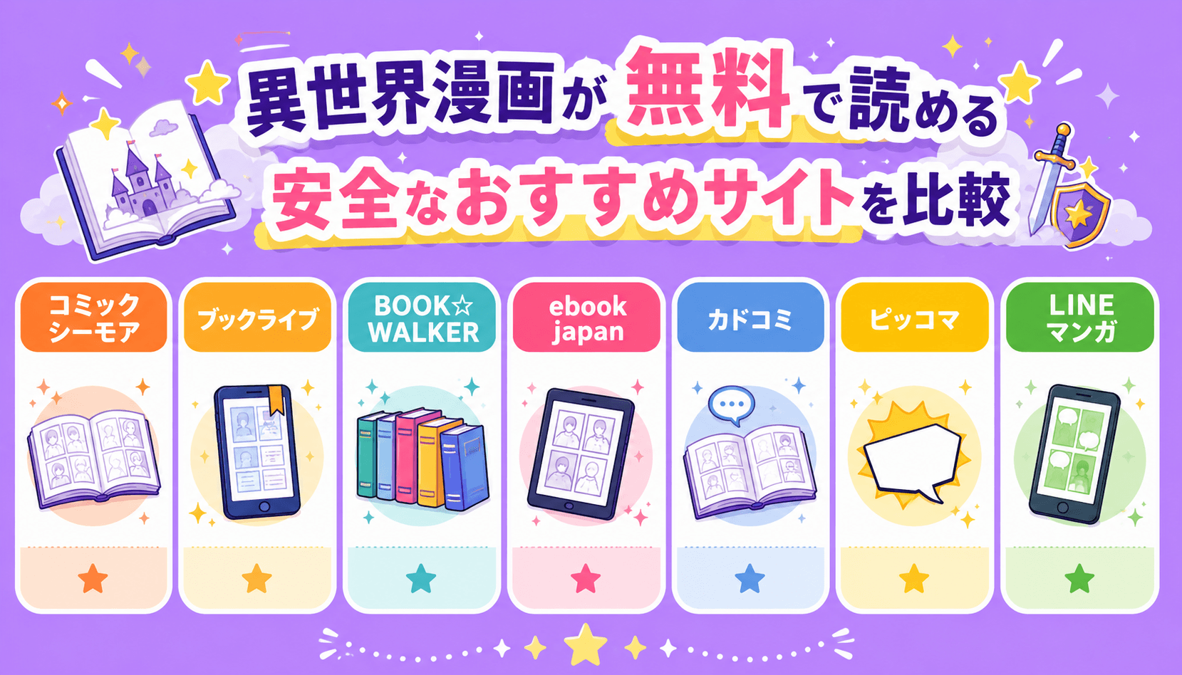 異世界漫画が無料で読める安全なおすすめサイトを比較