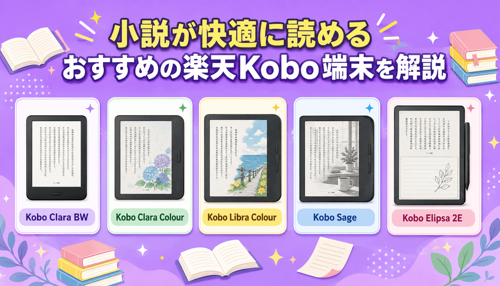 小説が快適に読めるおすすめの楽天Kobo端末を解説