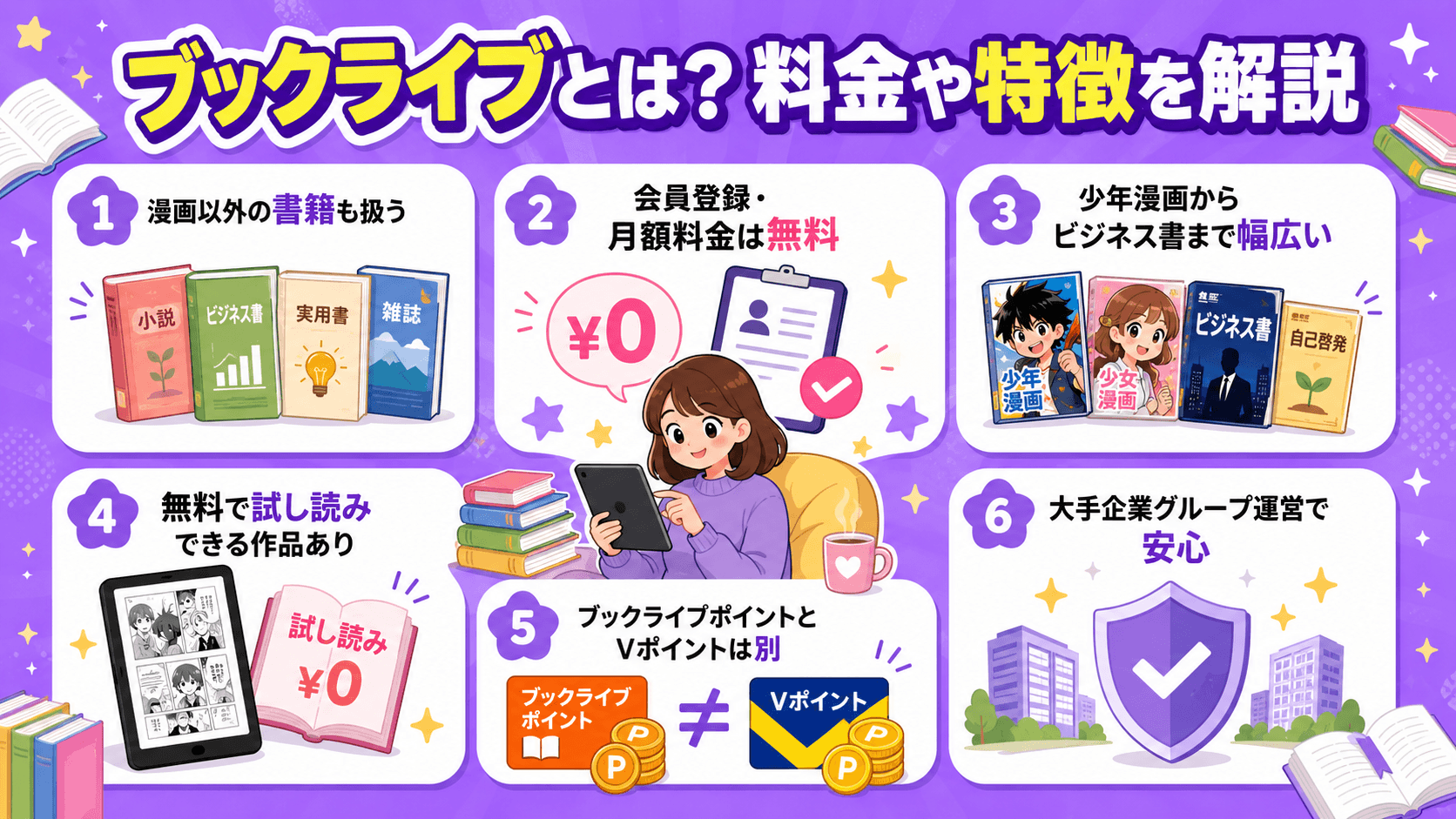 ブックライブとは？料金や特徴を解説