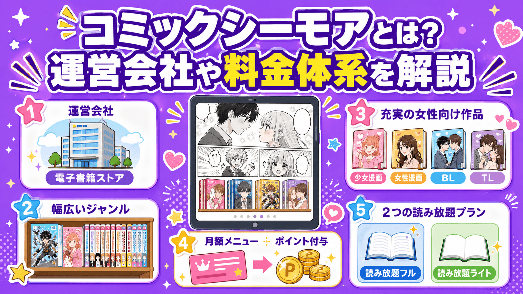 コミックシーモアとは？運営会社や料金体系を解説