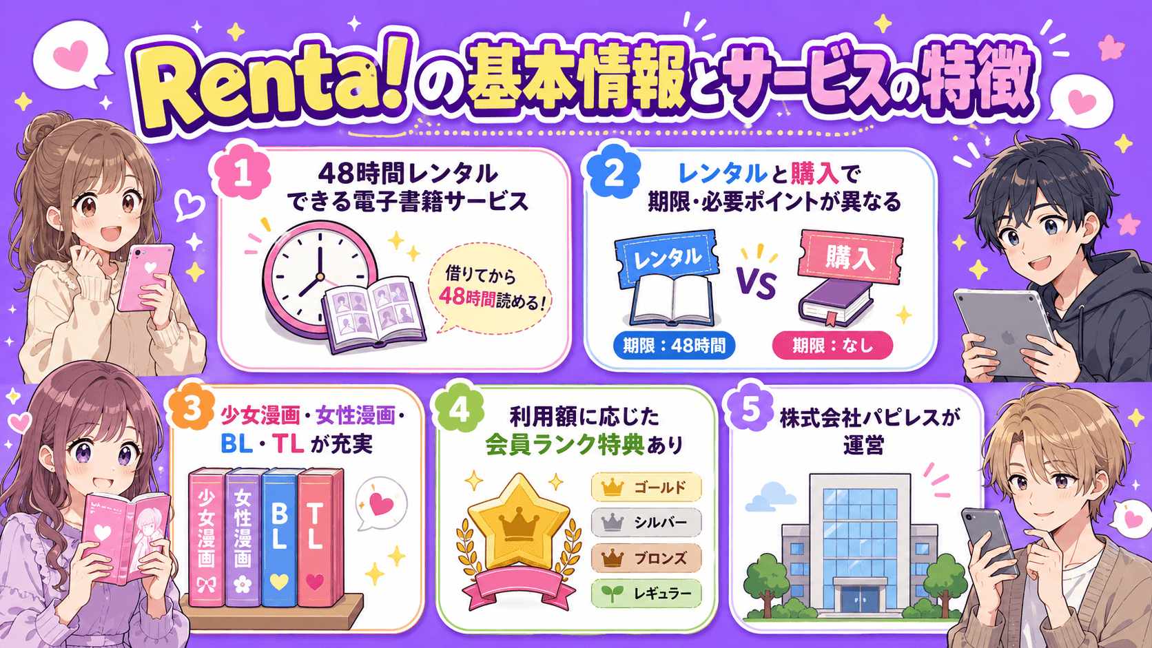 Renta!の基本情報とサービスの特徴
