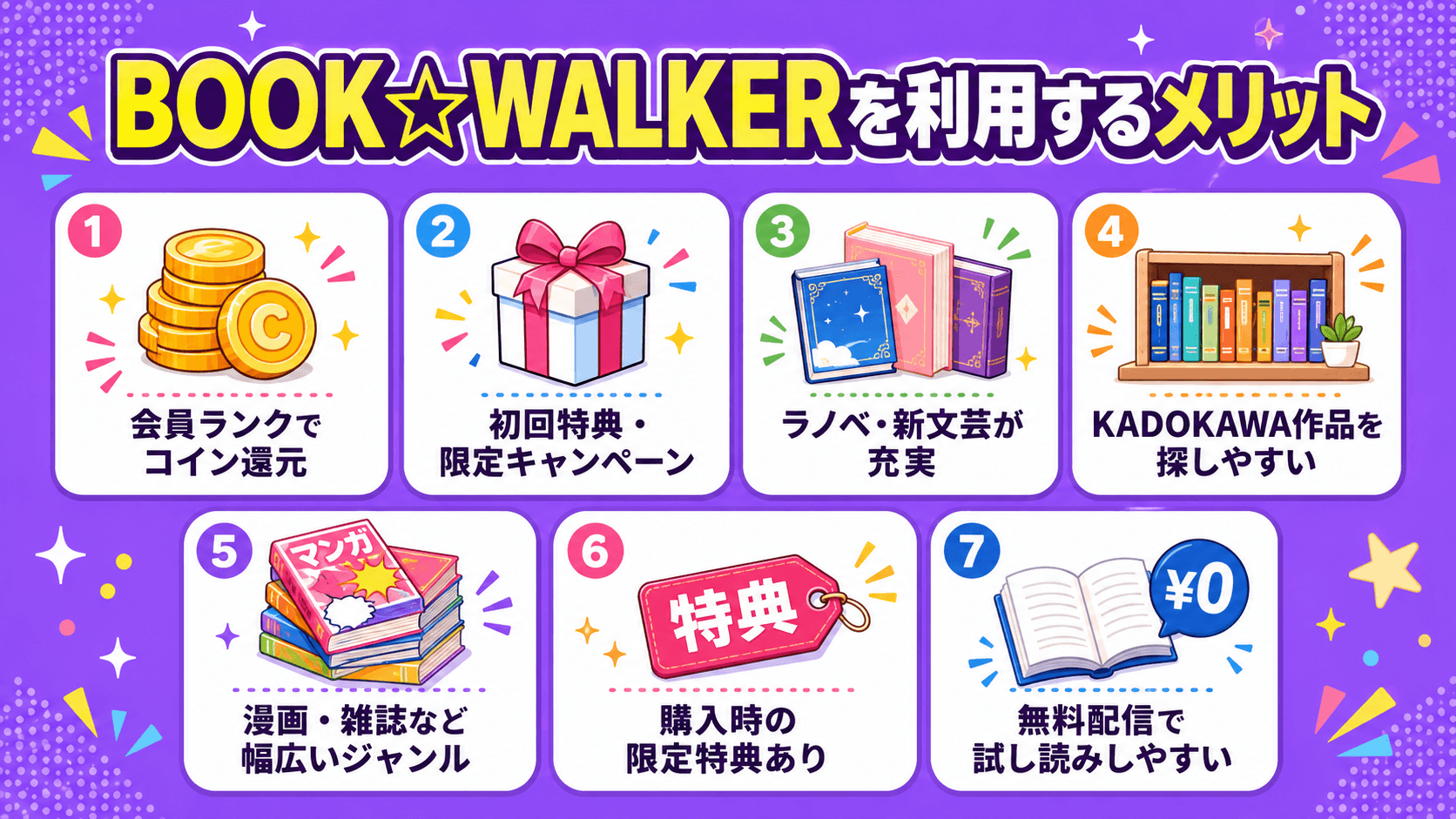 BOOK☆WALKERを利用するメリット