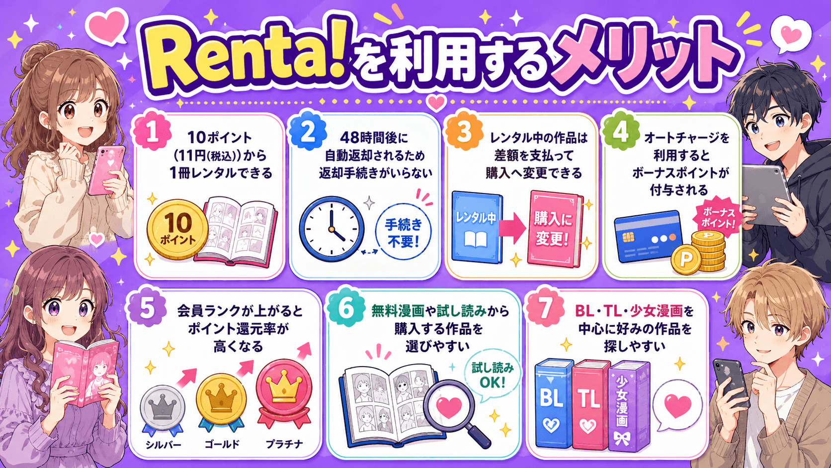 Renta!を利用するメリット