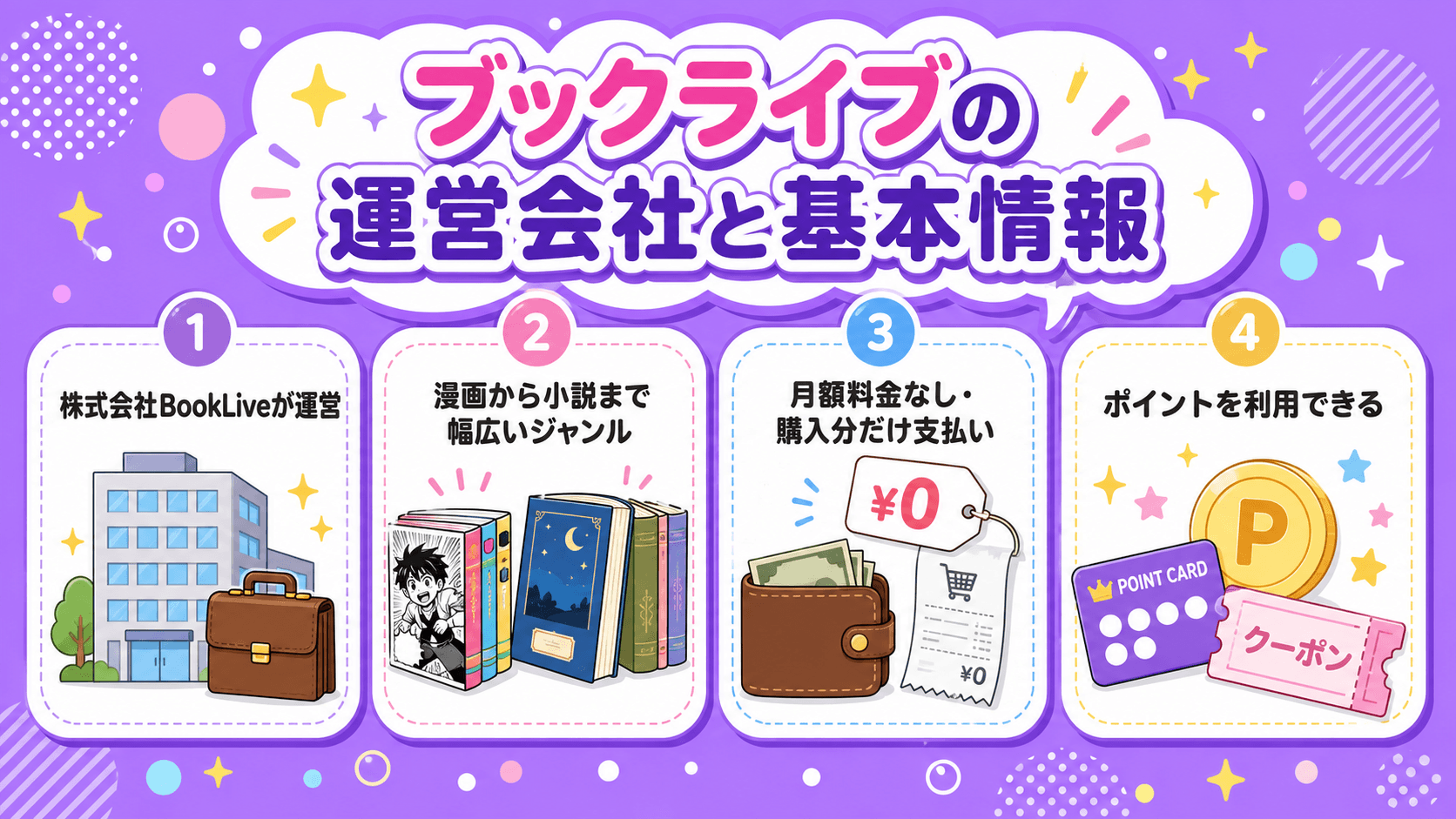 ブックライブの運営会社と基本情報
