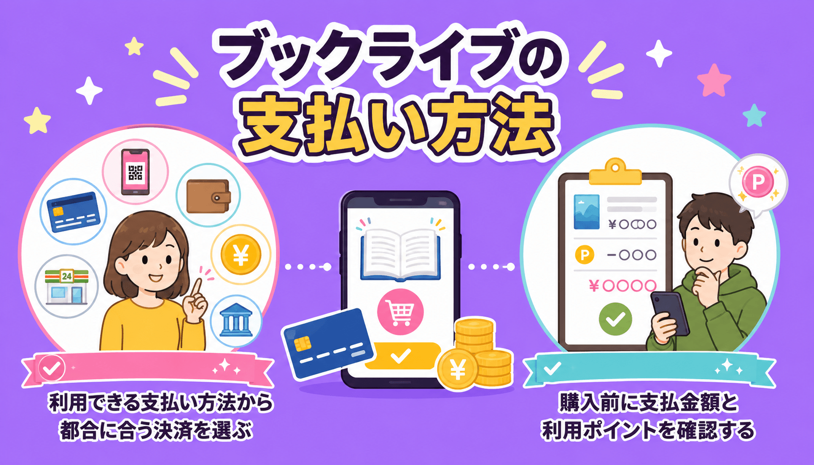 ブックライブの支払い方法