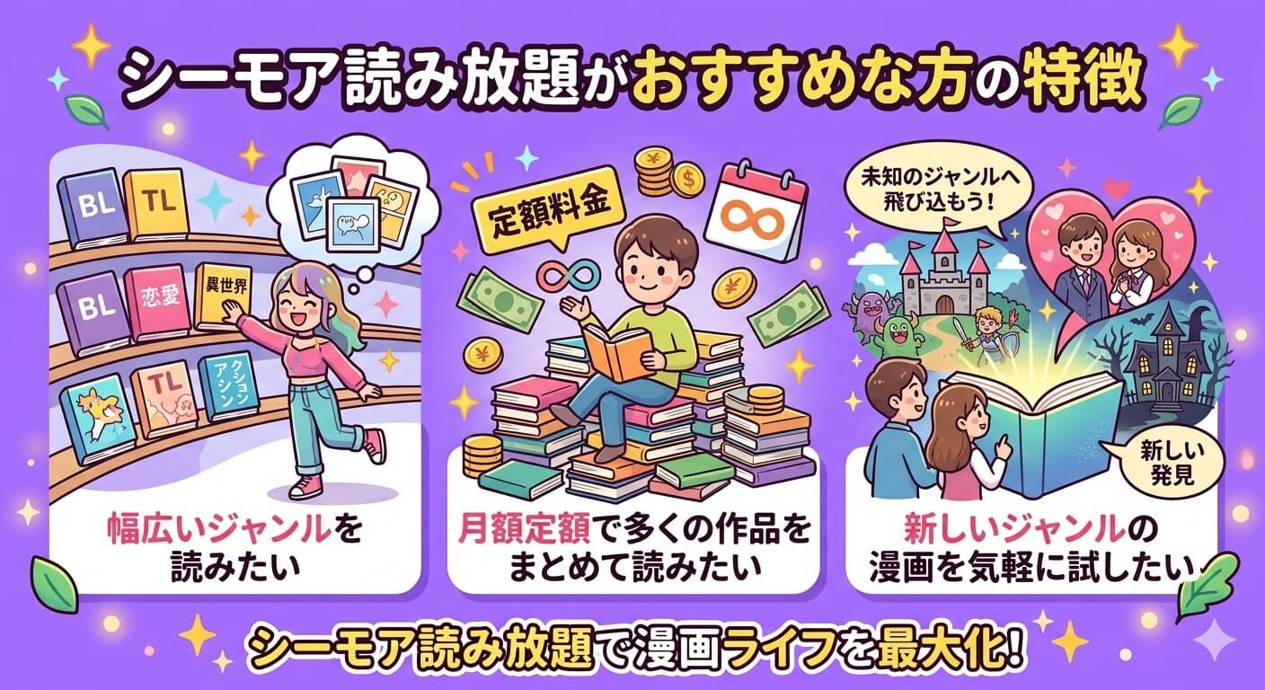 コミックシーモアの読み放題がおすすめな方の特徴を解説