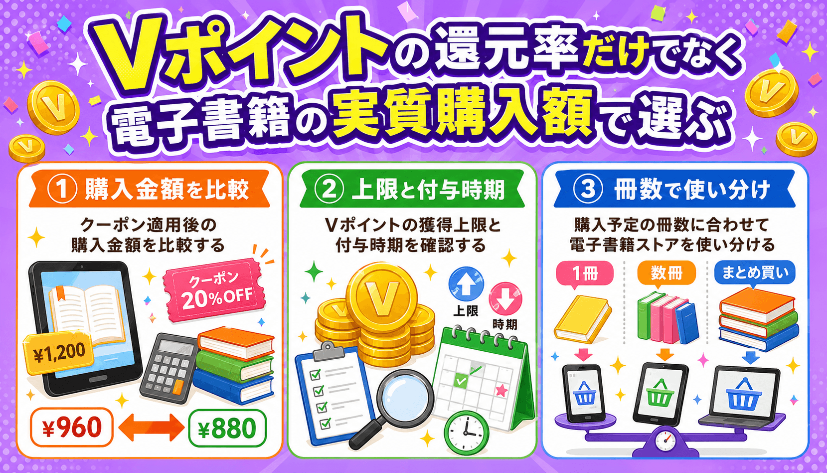 Vポイントの還元率だけでなく電子書籍の実質購入額で選ぶ