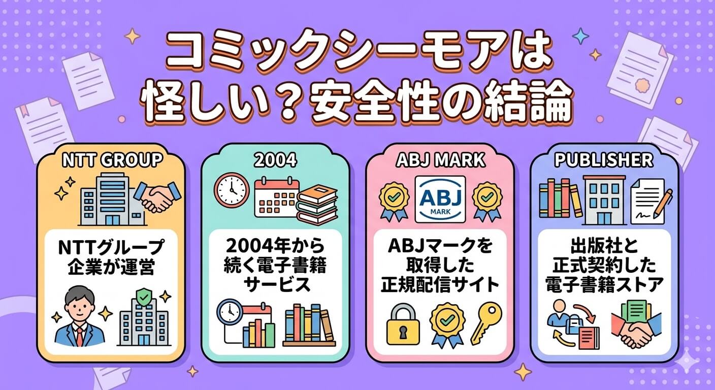コミックシーモアは怪しい？安全性の結論
