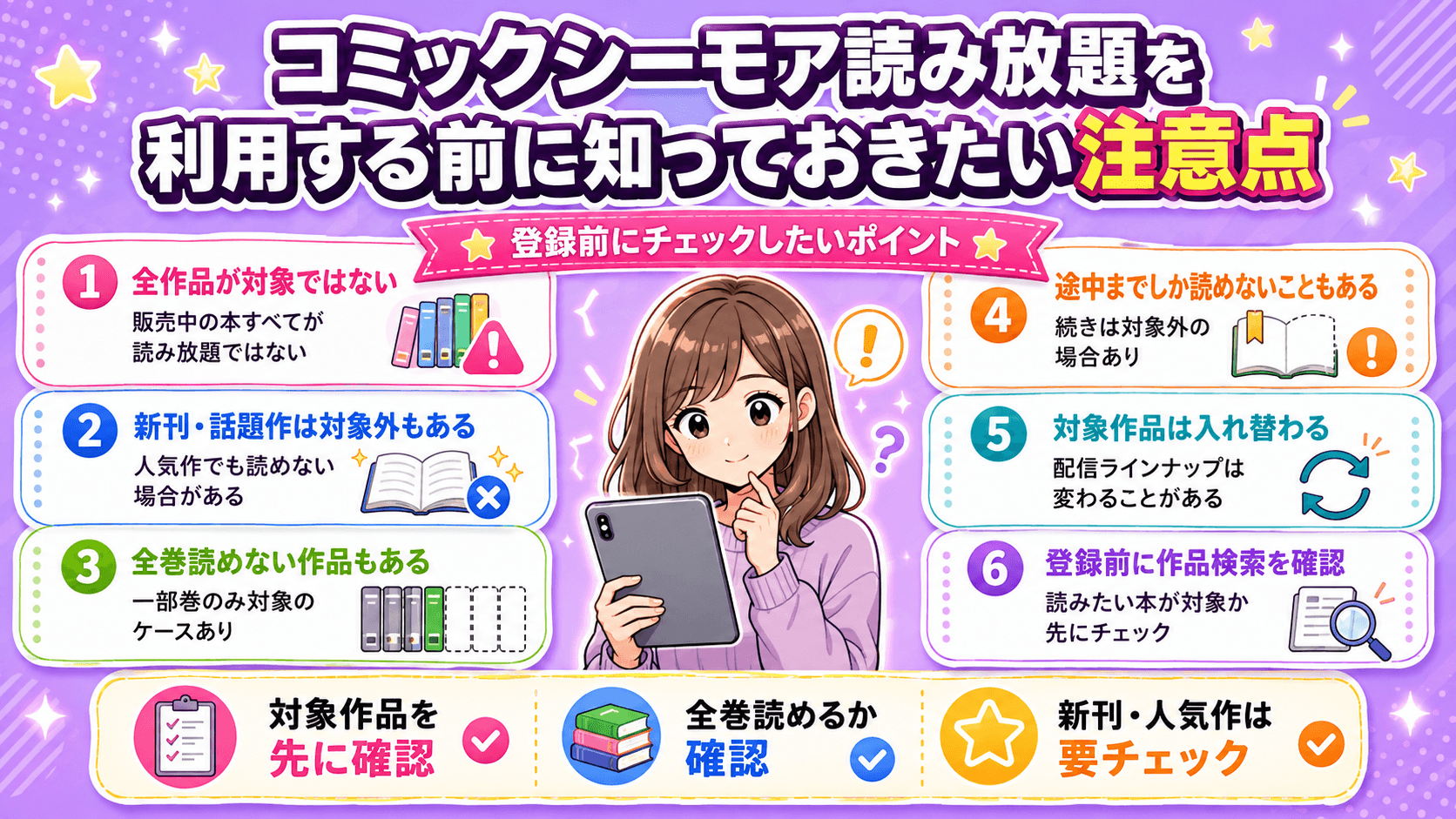 コミックシーモア読み放題を利用する前に確認したい対象作品・新刊・全巻配信・作品入れ替えなどの注意点をまとめた画像