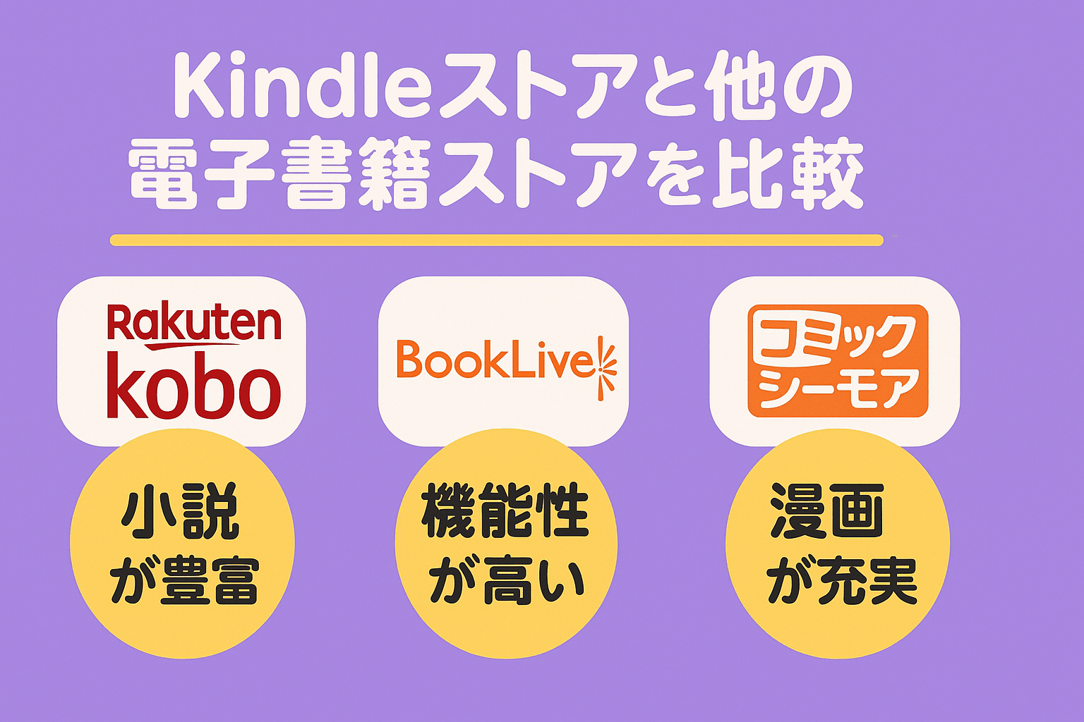 Kindleストアと他の電子書籍ストアを比較