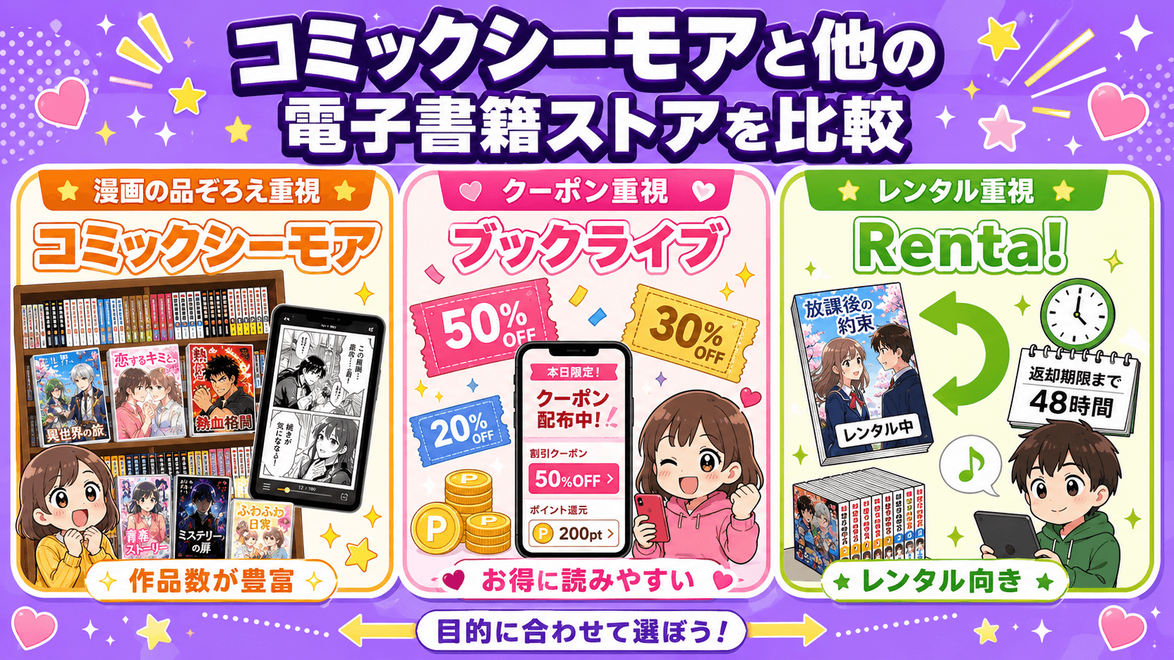 コミックシーモアと他の電子書籍ストアを比較