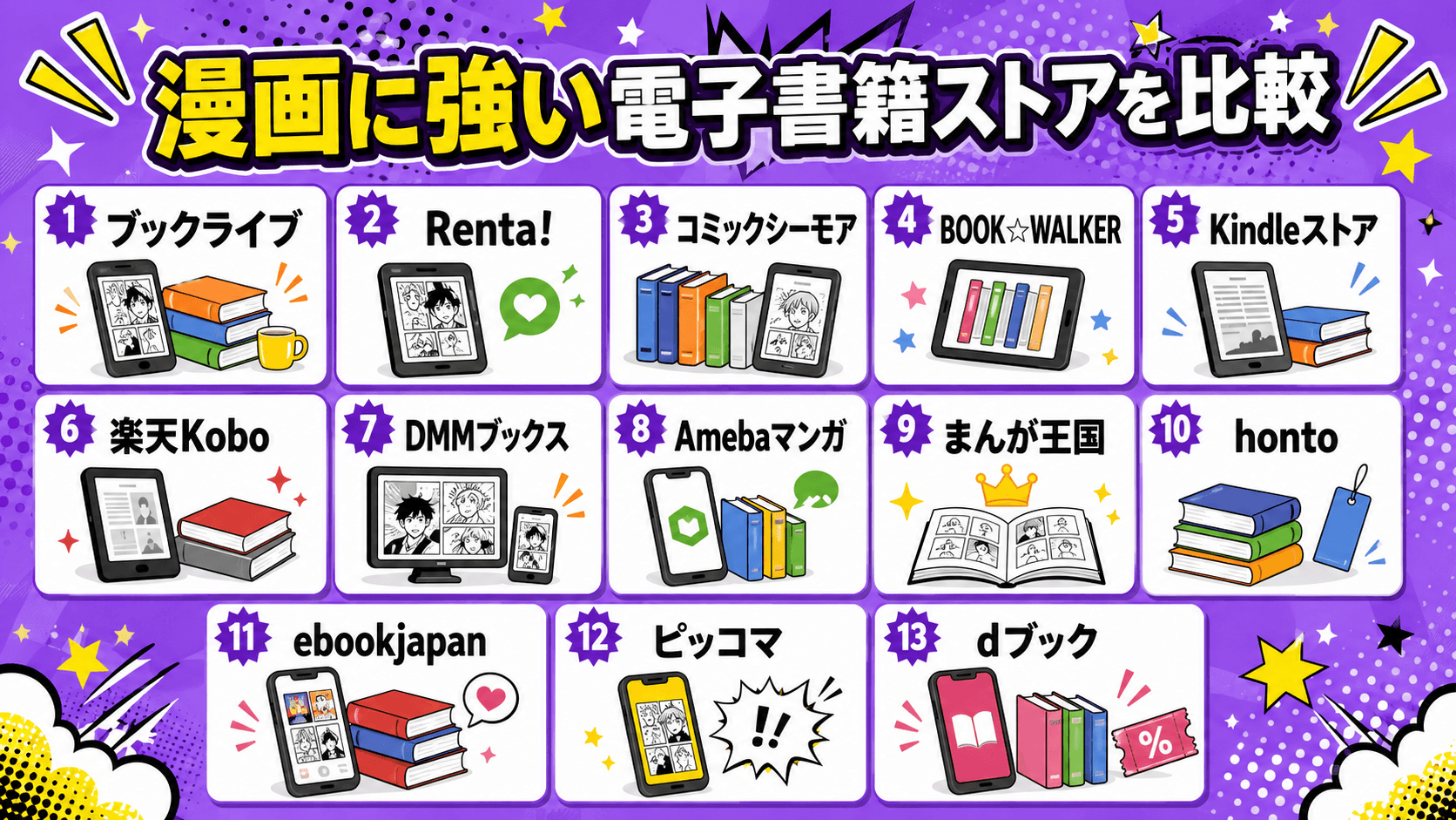 漫画に強い電子書籍ストアを比較