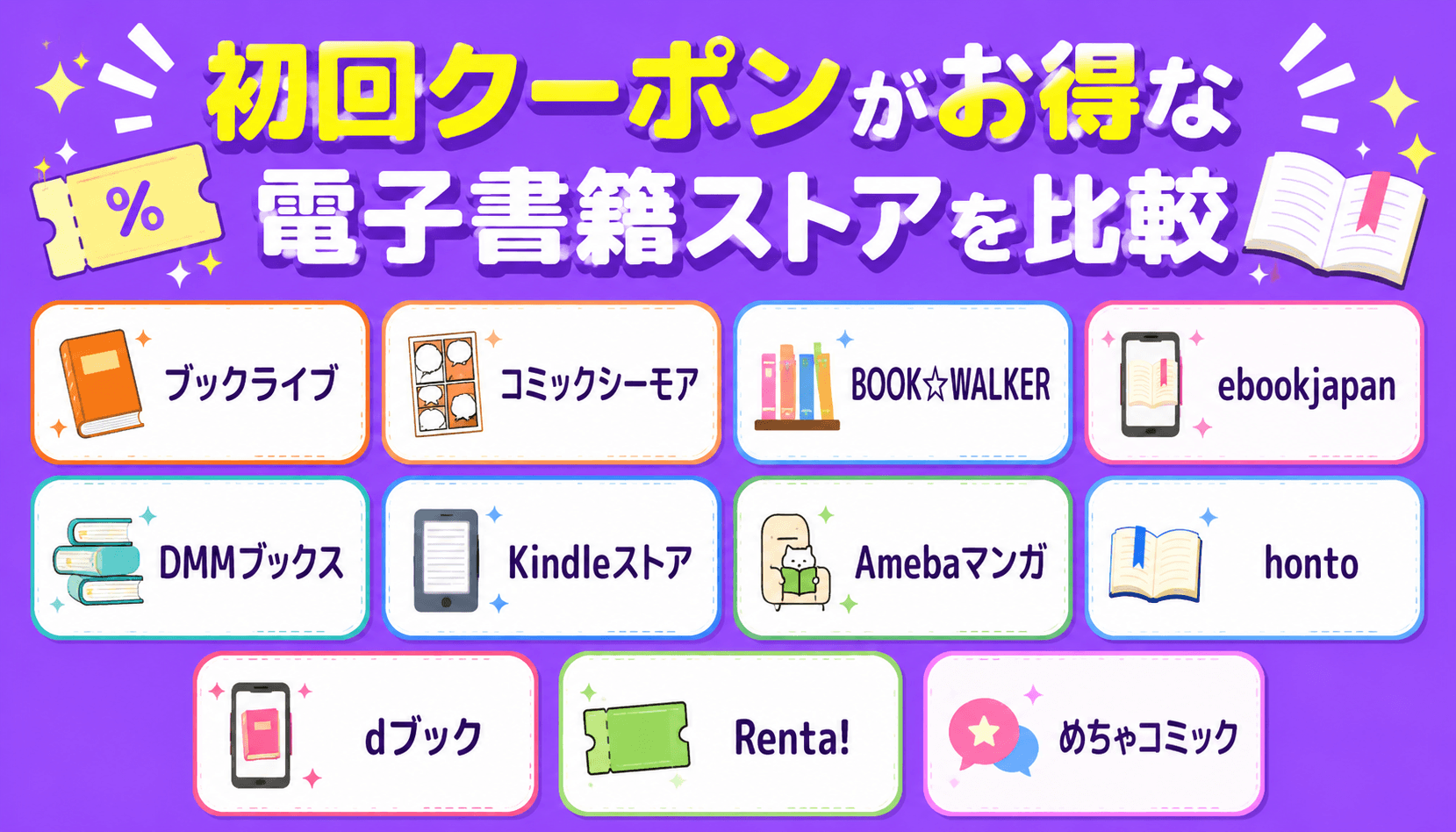 電子書籍の初回クーポンはどこが一番お得？割引率・上限・対象冊数を