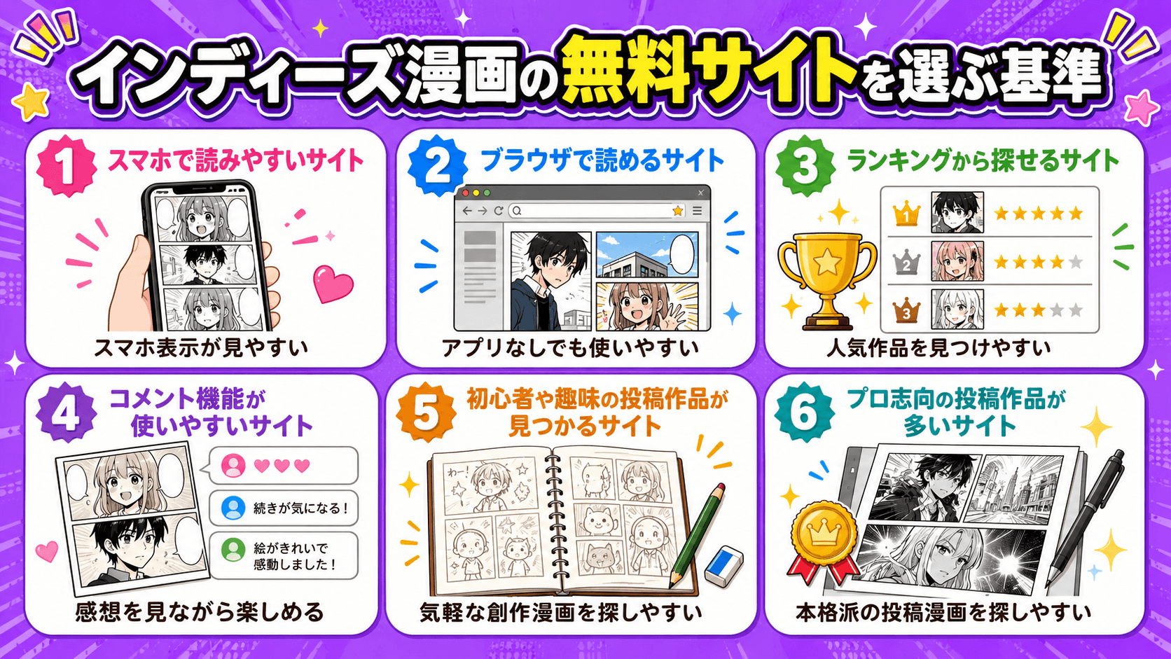 インディーズ漫画の無料サイトを選ぶ基準