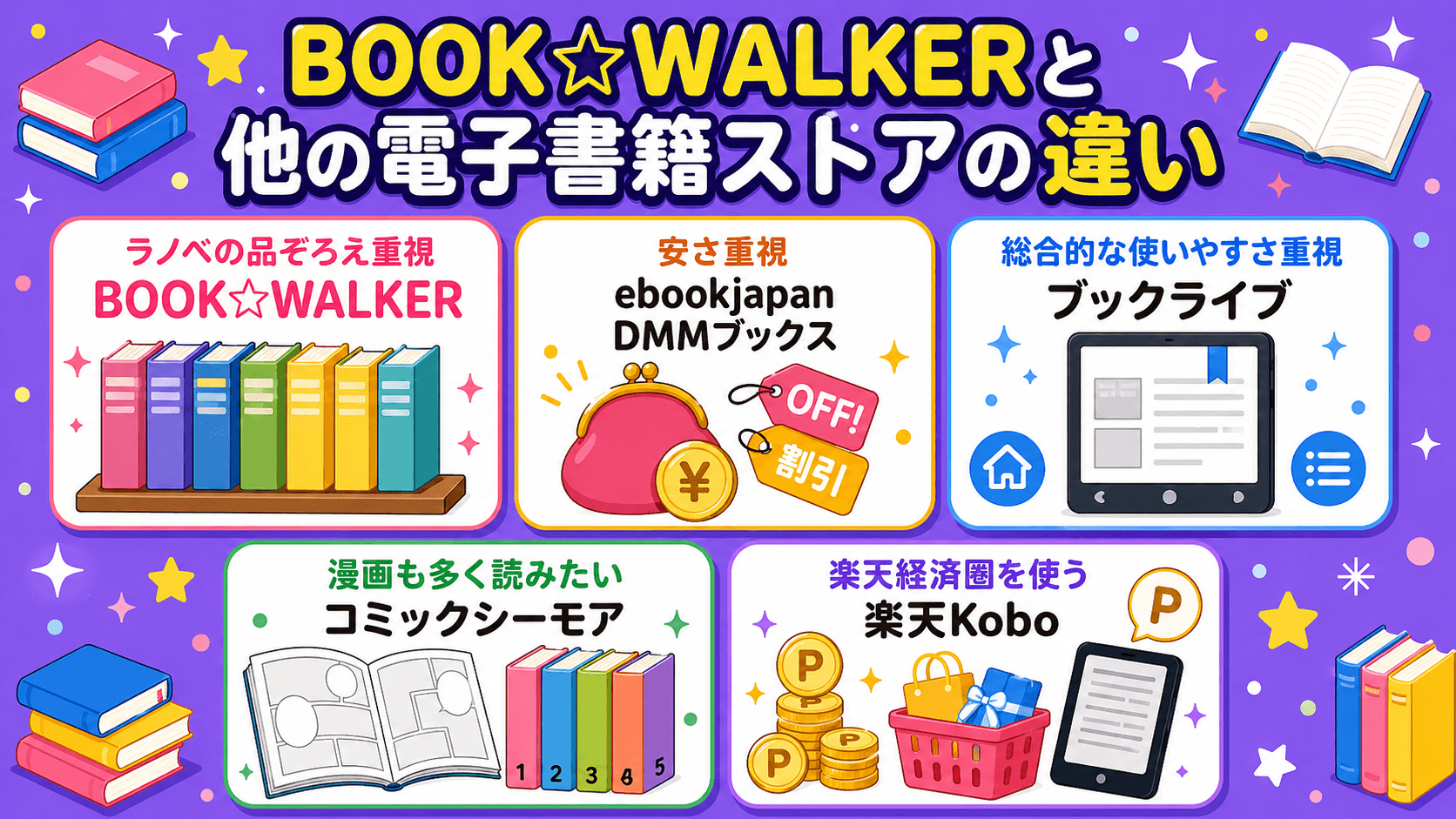 BOOK☆WALKERと他の電子書籍ストアの違い