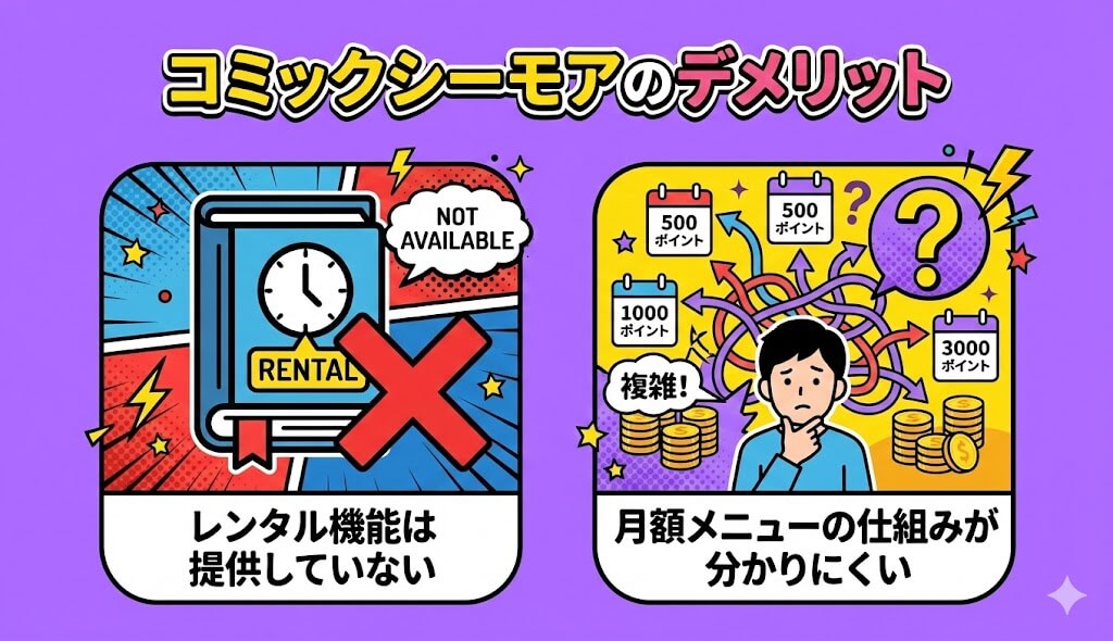 コミックシーモアのデメリット