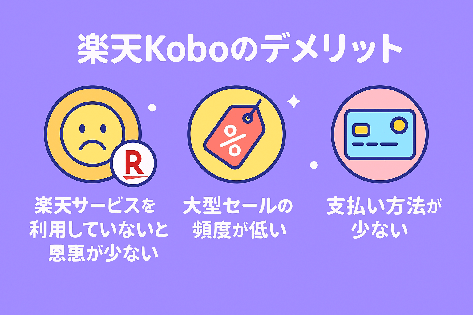 楽天Koboを利用するデメリット
