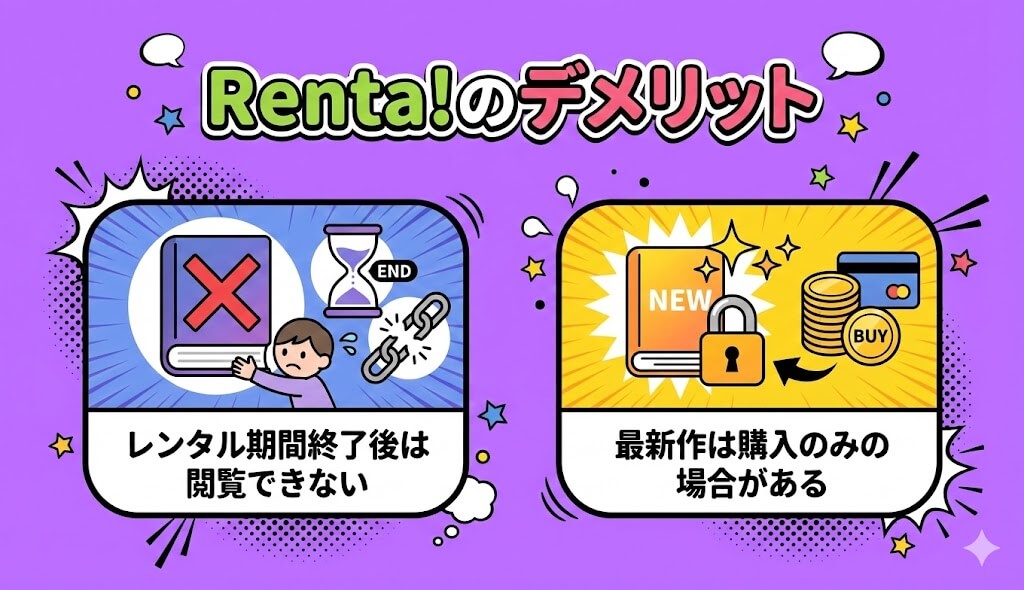 Renta!のデメリット