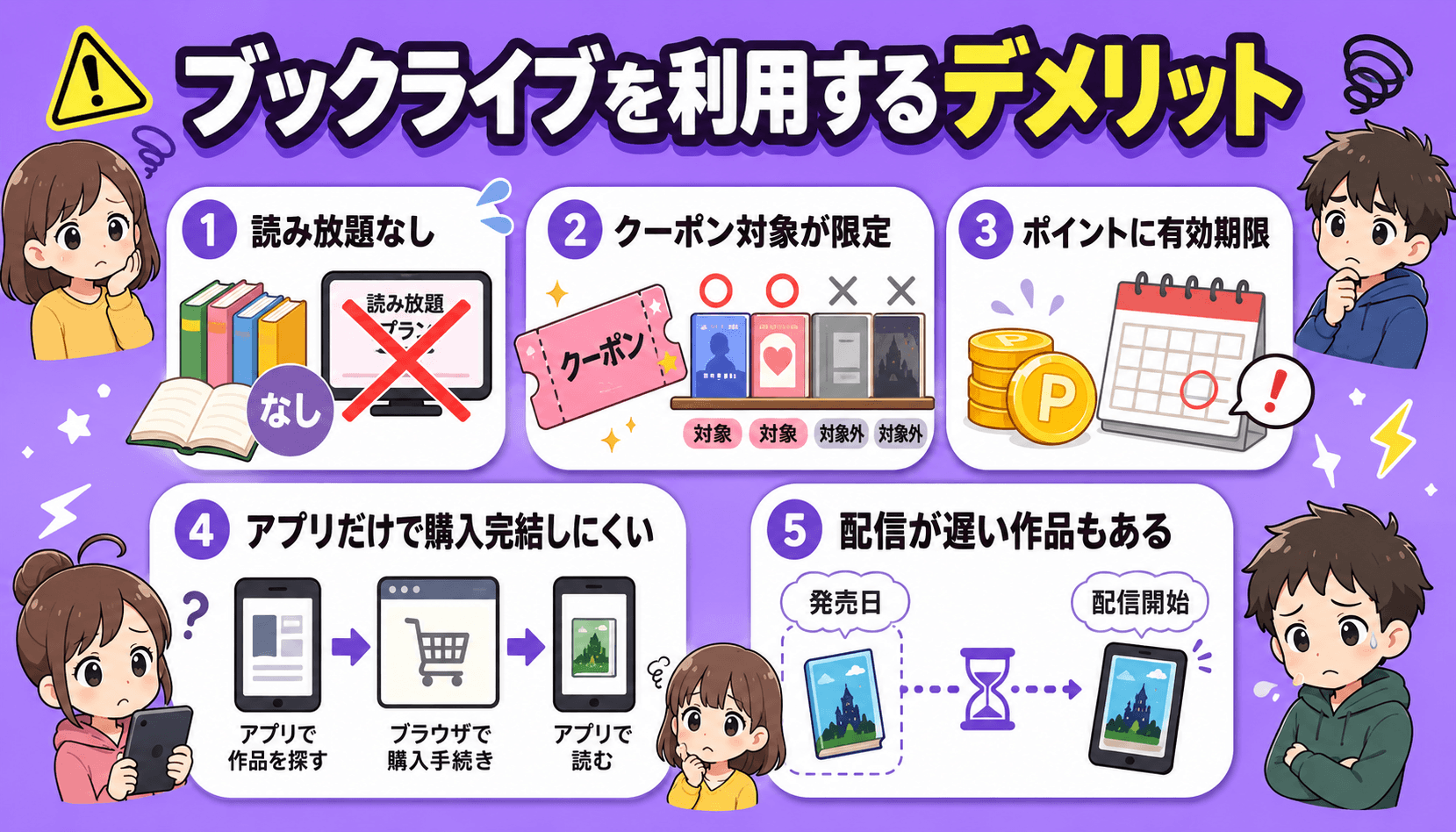 ブックライブを利用するデメリット