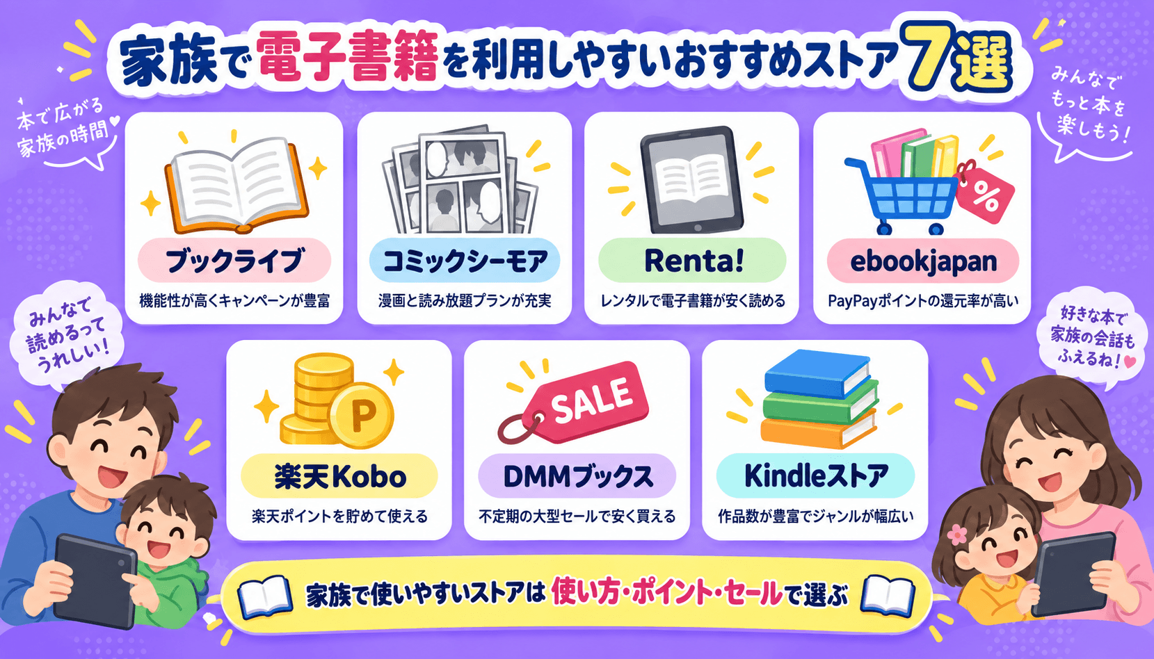 家族で電子書籍を利用しやすいおすすめストア7選を比較した図解