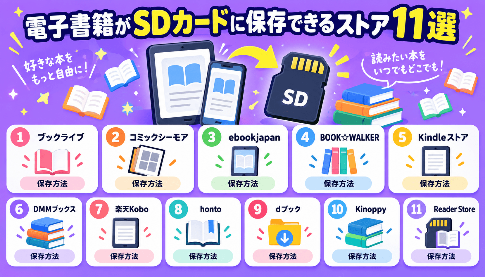 電子書籍をSDカードに保存できるブックライブやコミックシーモアなど11ストアを紹介した画像