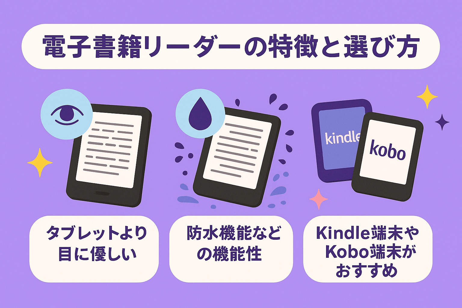 電子書籍リーダーの特徴と選び方を解説