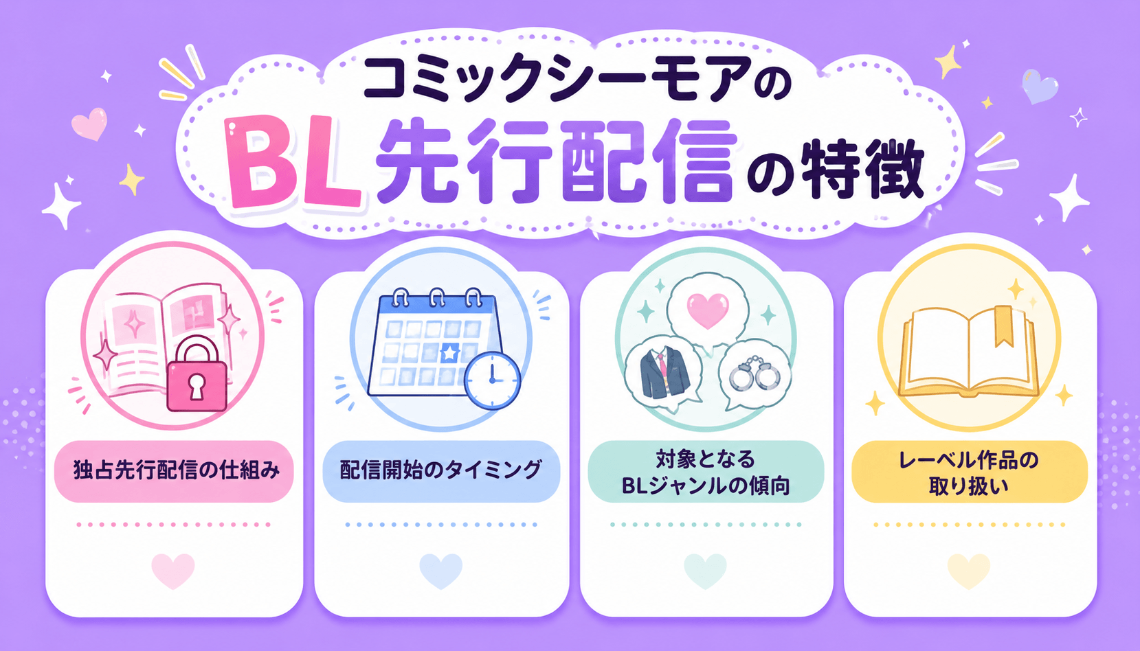 コミックシーモアのBL先行配信の特徴