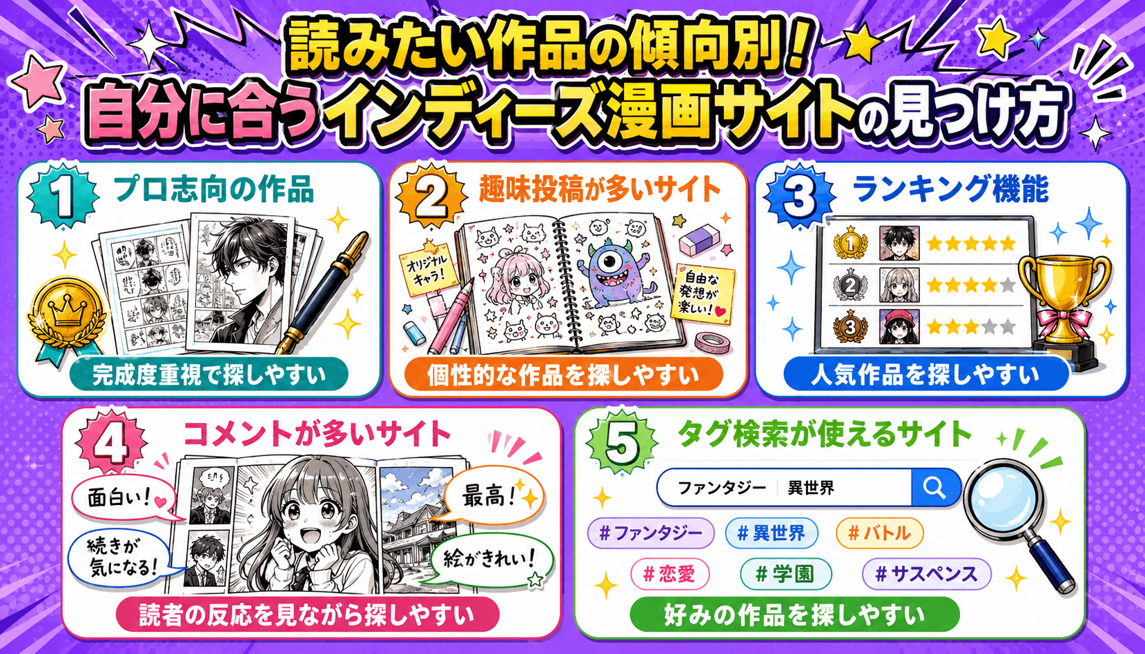 読みたい作品の傾向別!自分に合うインディーズ漫画サイトの見つけ方