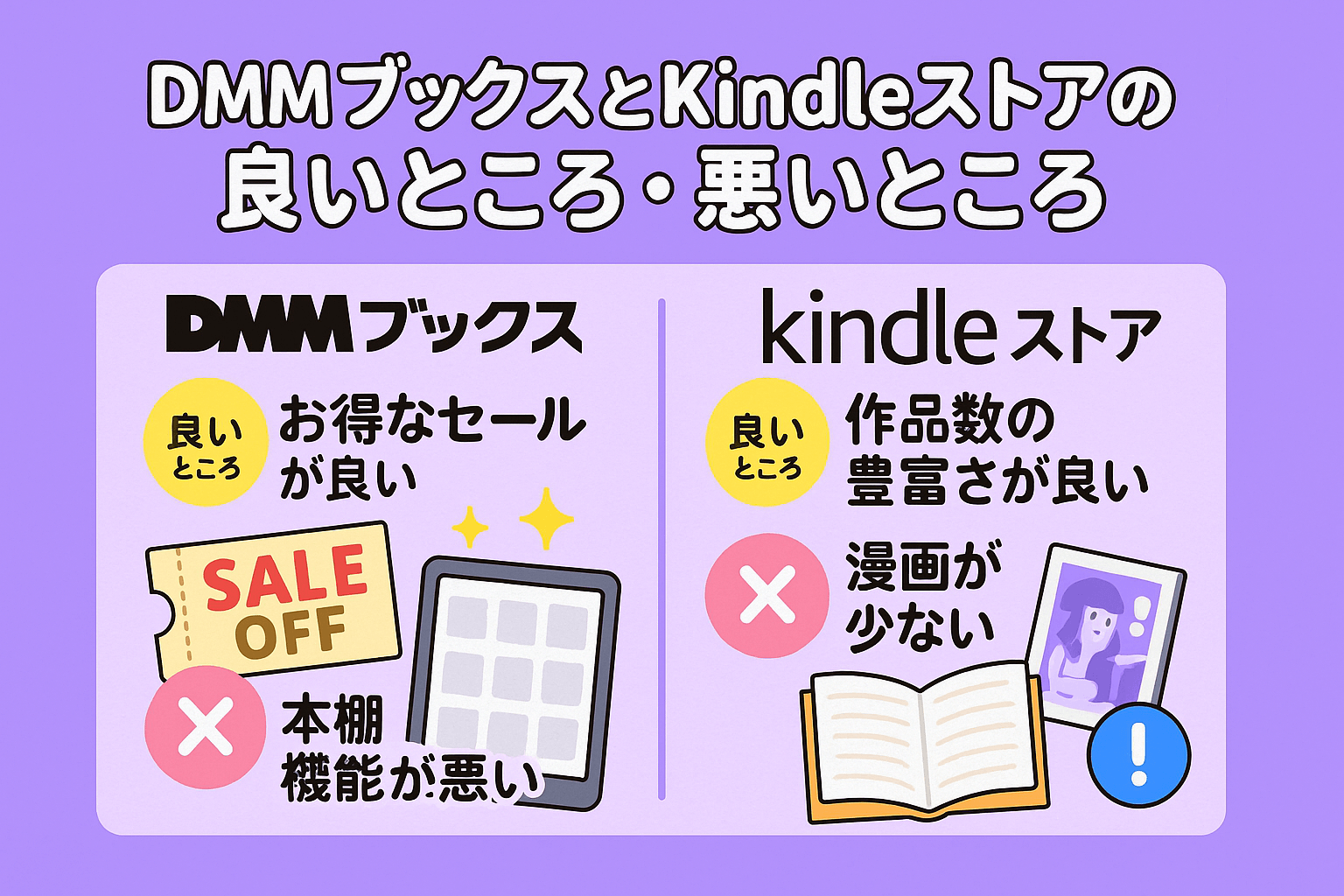 DMMブックスとKindleストアを実際に使って感じた良いところ・悪いところ