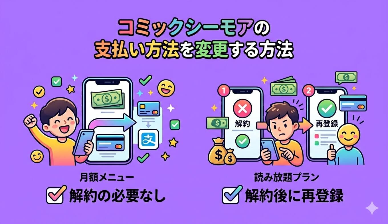 コミックシーモアの支払い方法を変更する方法