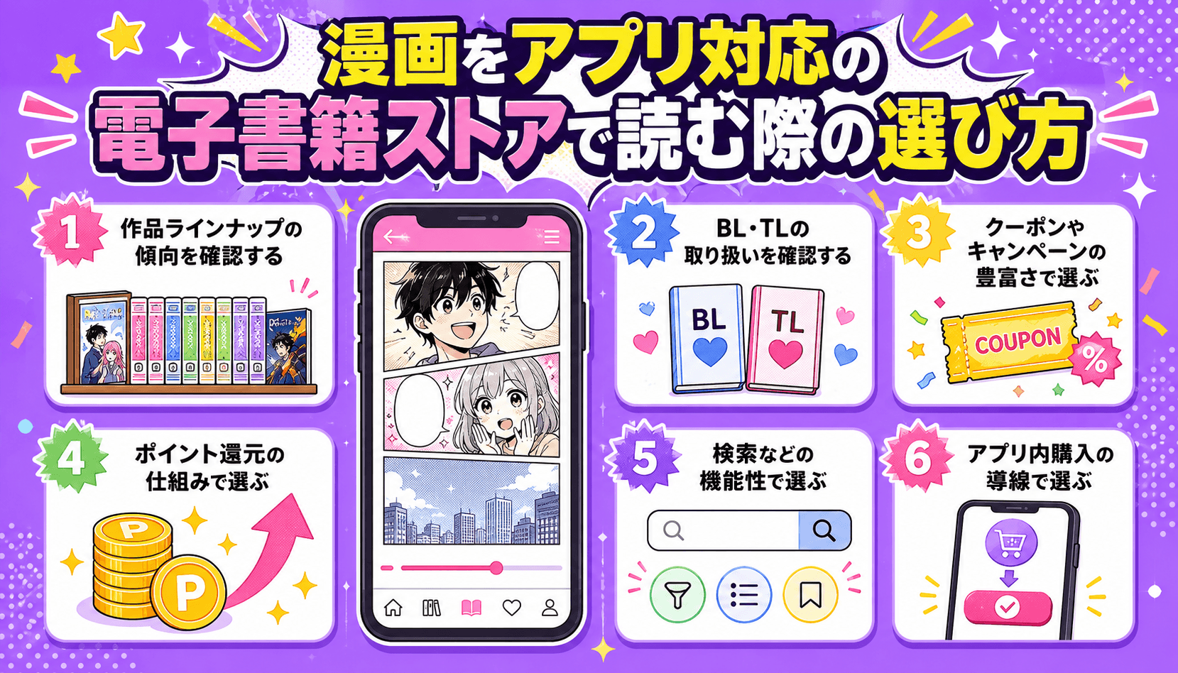 漫画をアプリ対応の電子書籍ストアで読む際の選び方