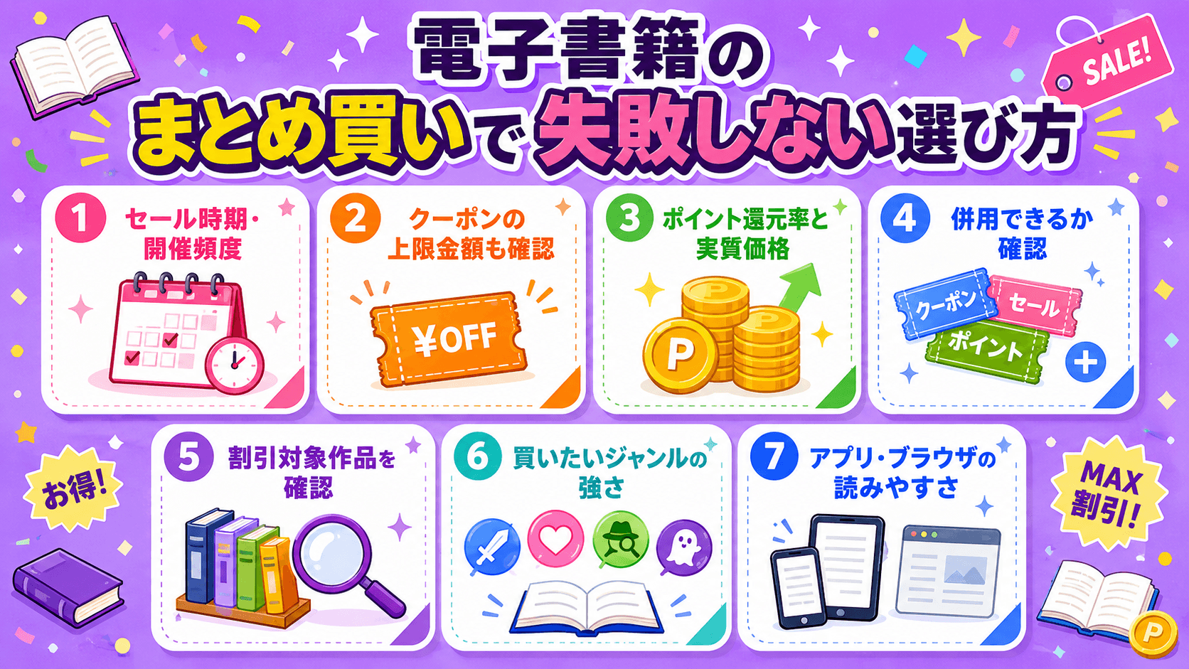 電子書籍のまとめ買いで失敗しない選び方