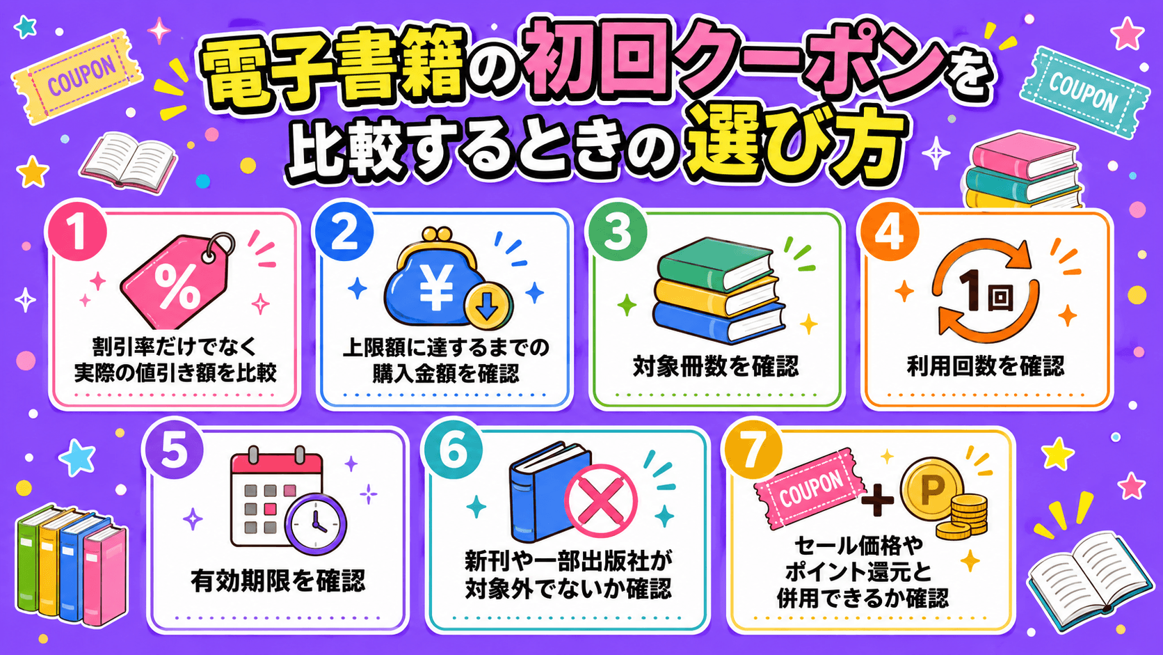 電子書籍の初回クーポンを比較するときの選び方