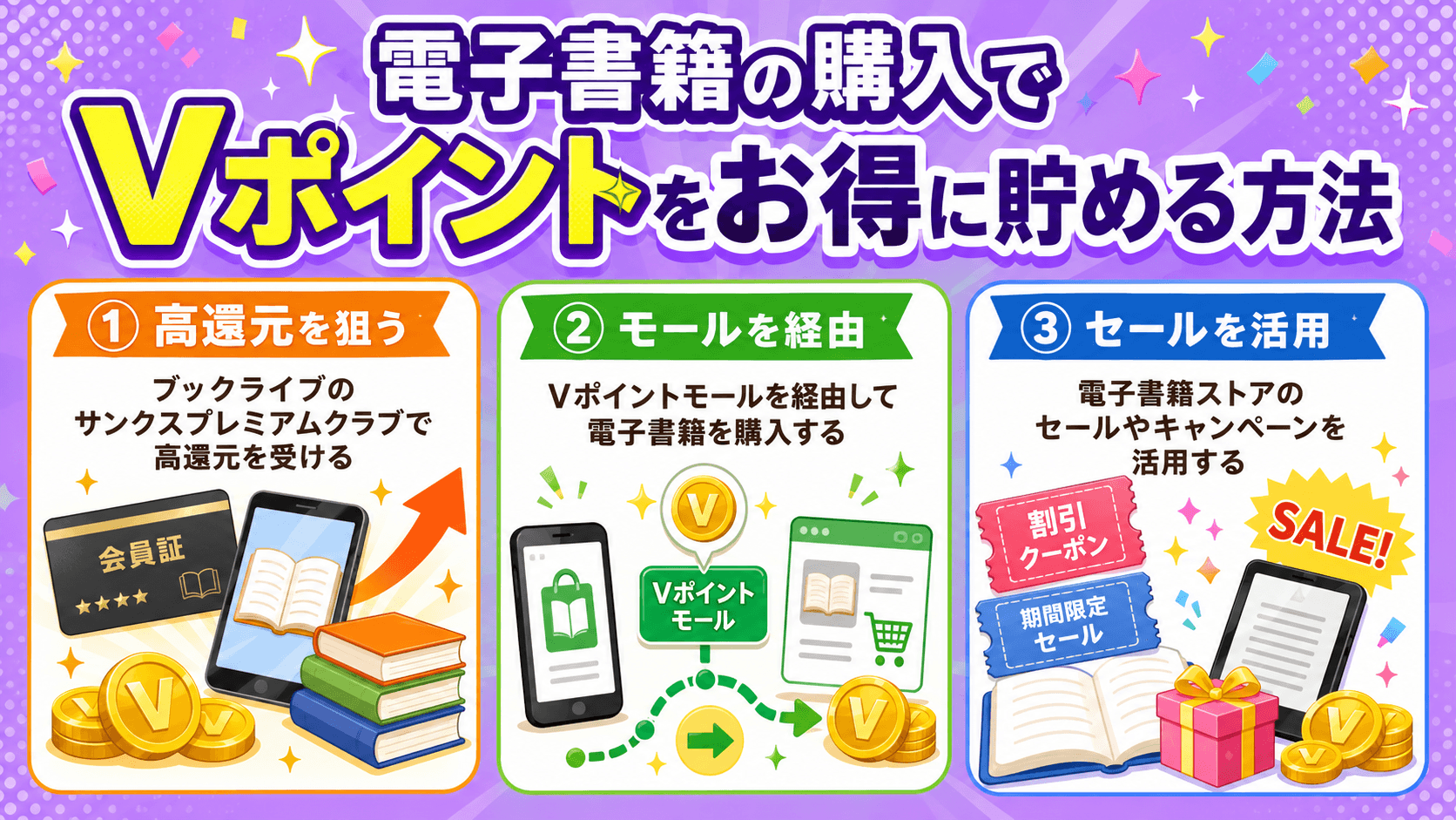 電子書籍の購入でVポイントをお得に貯める方法