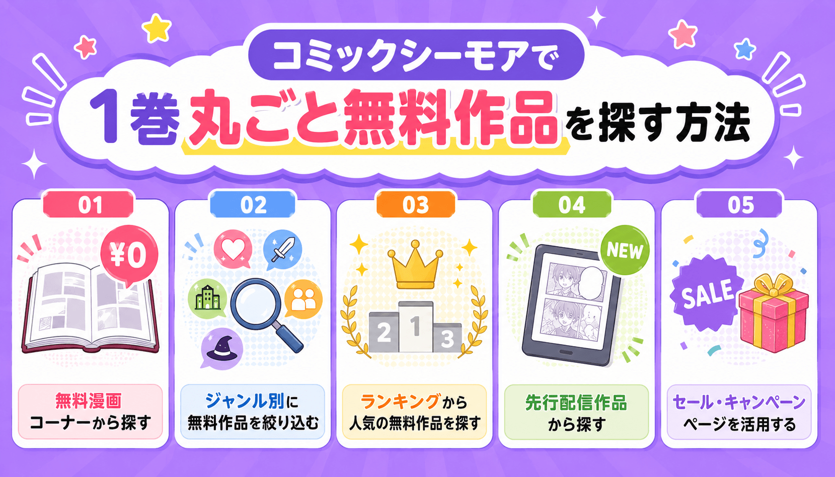 コミックシーモアで1巻丸ごと無料作品を探す方法