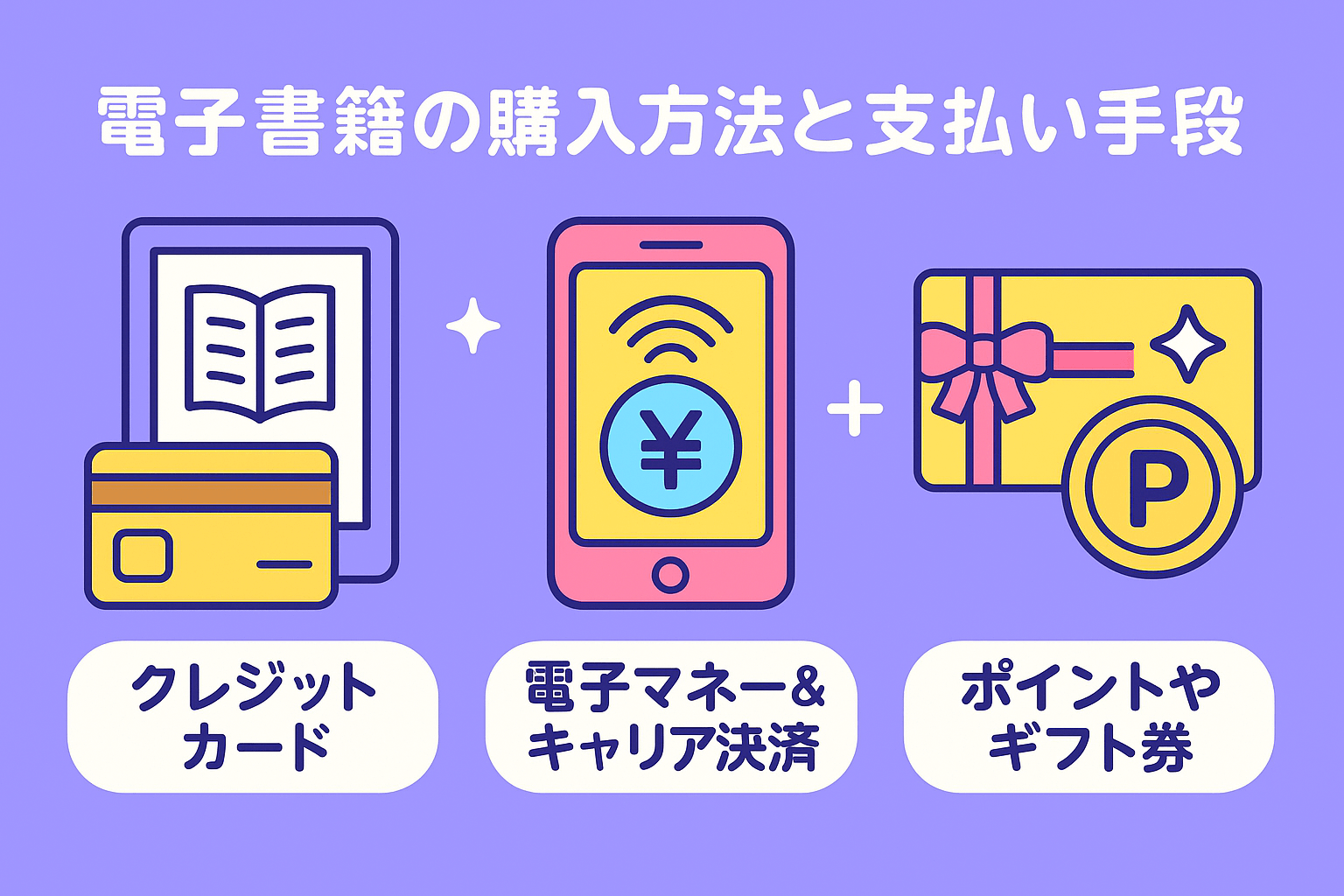電子書籍の購入方法と支払い手段