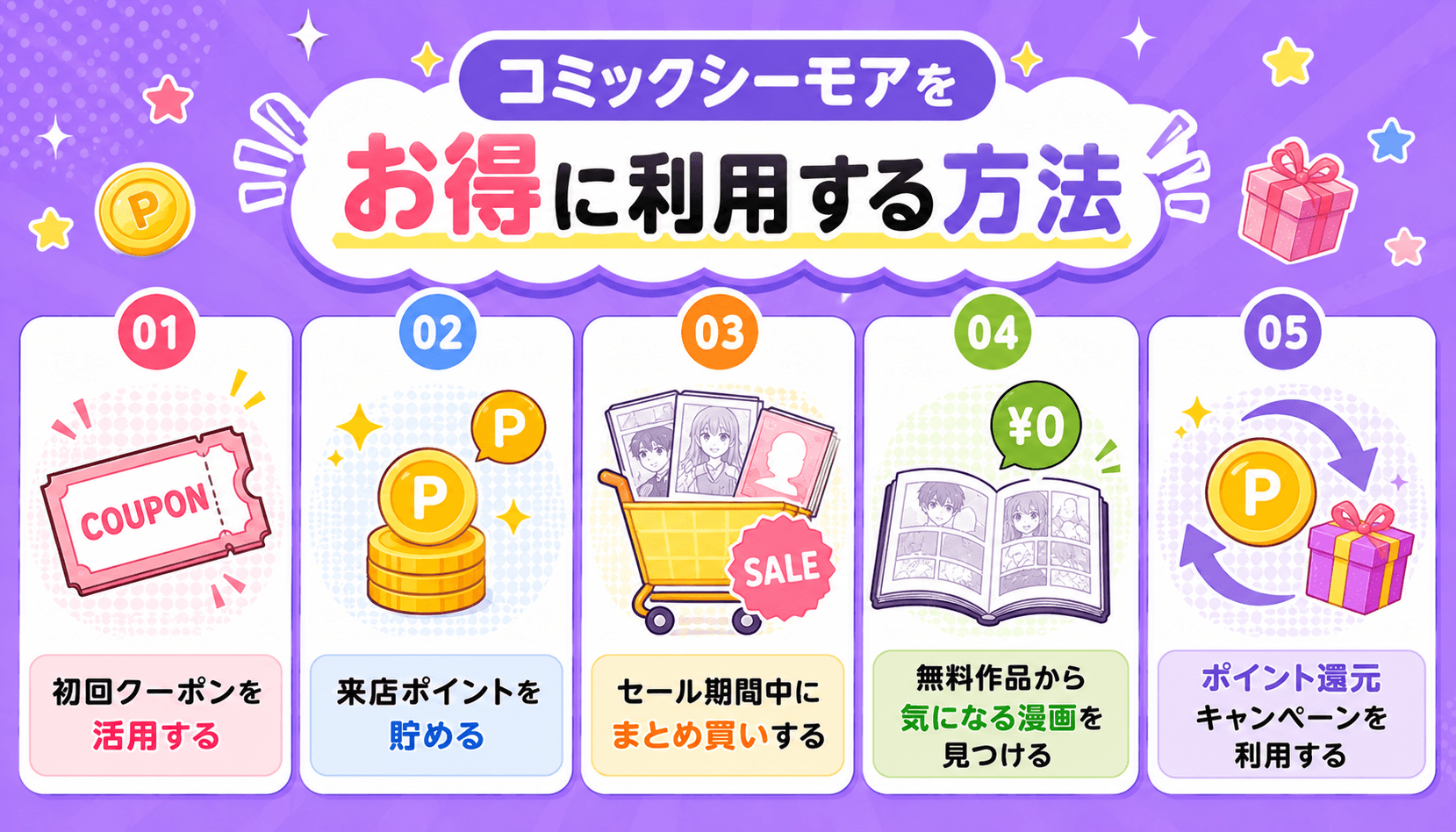 コミックシーモアをお得に利用する方法