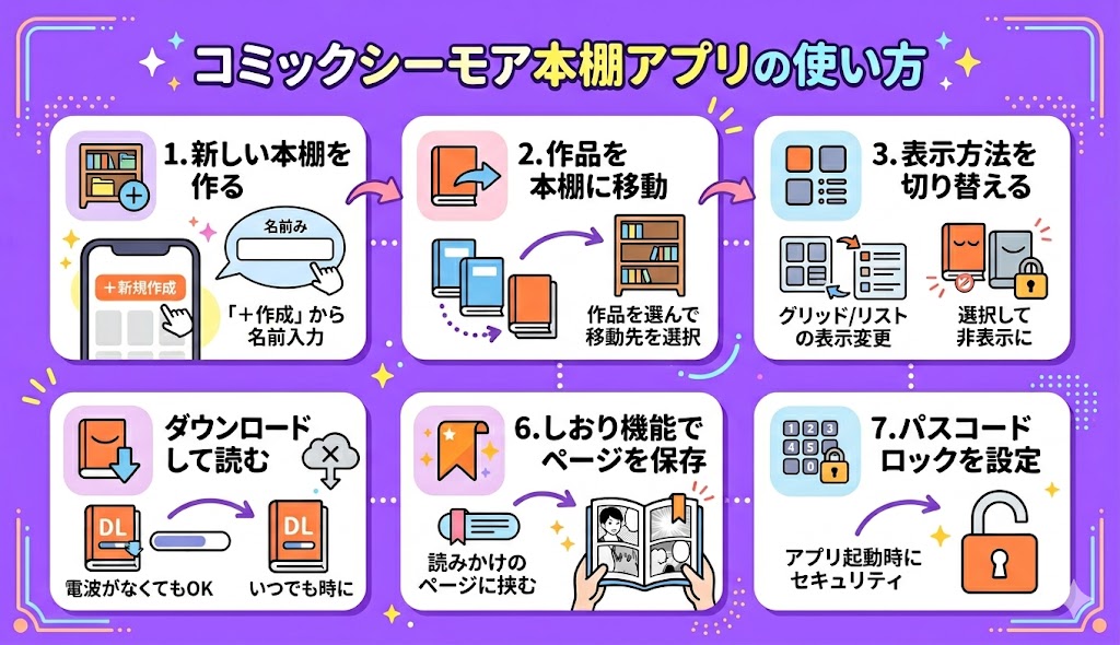 コミックシーモア本棚アプリの使い方