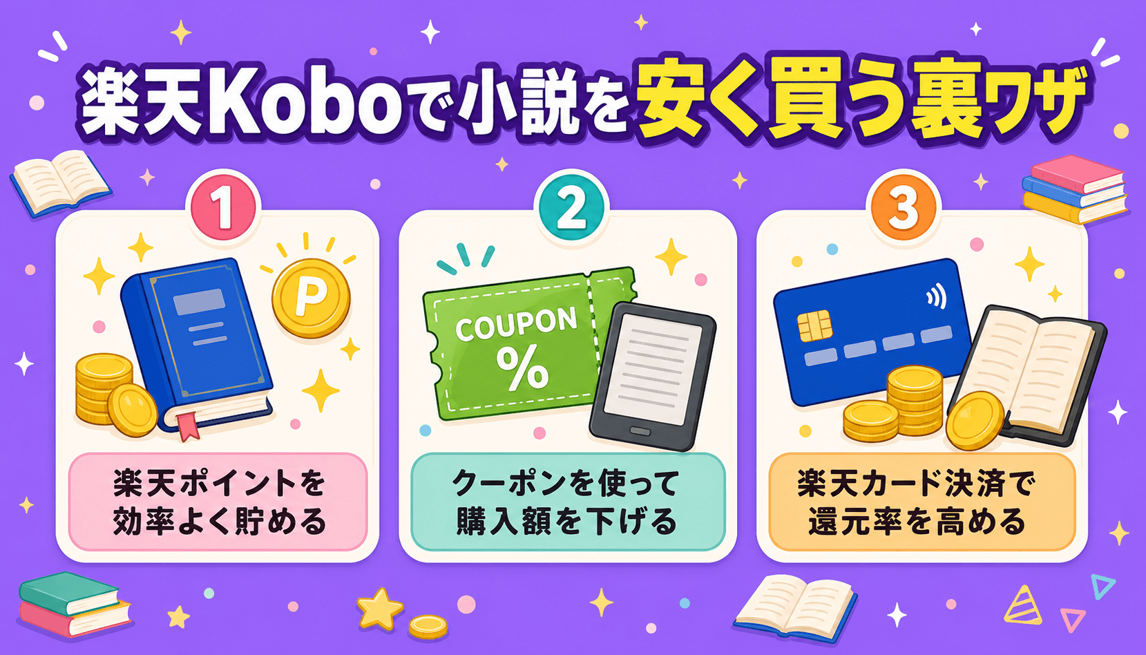 楽天Koboで小説を安く買う裏ワザ