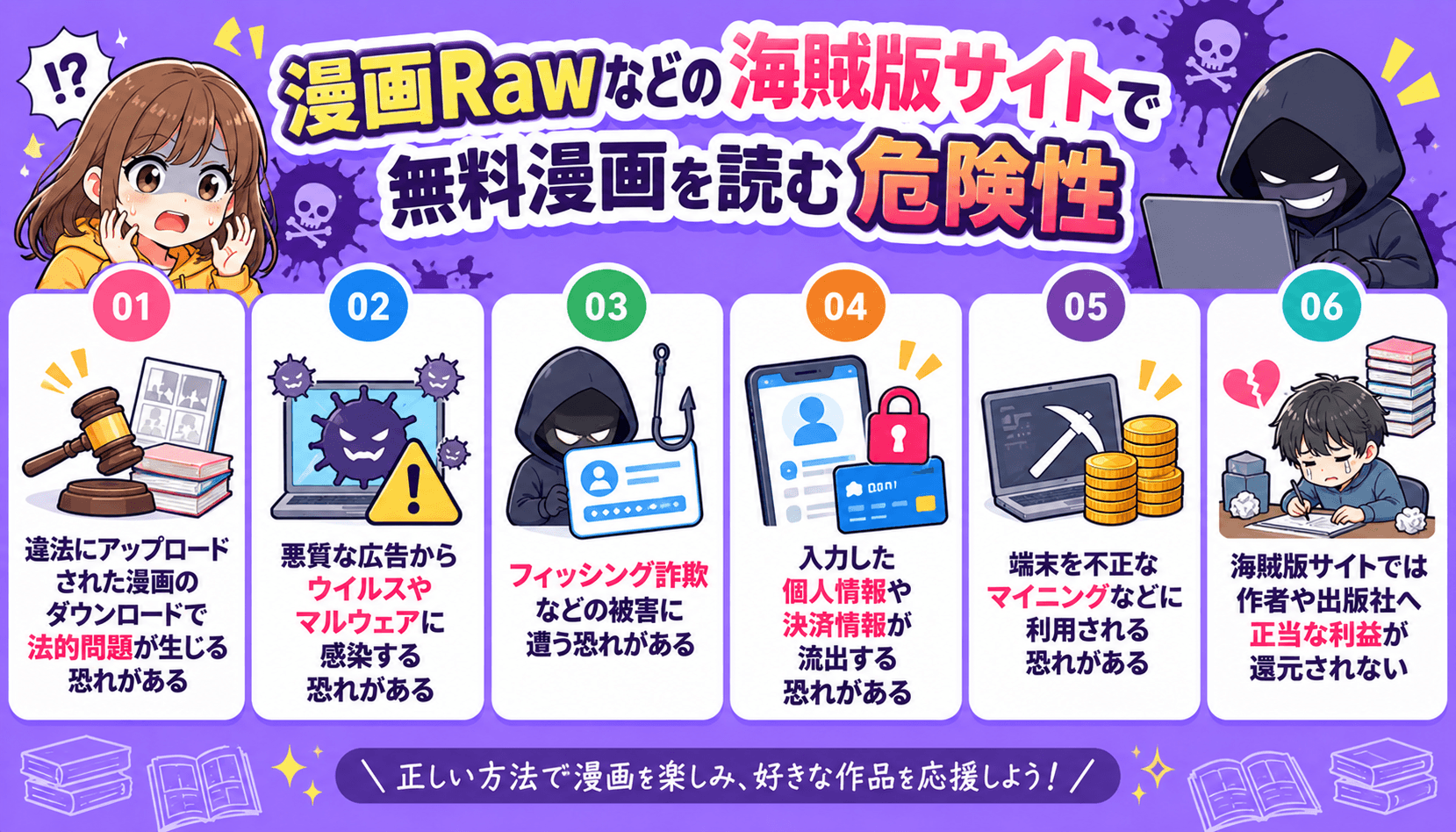 無料漫画 サイトは どれがいい