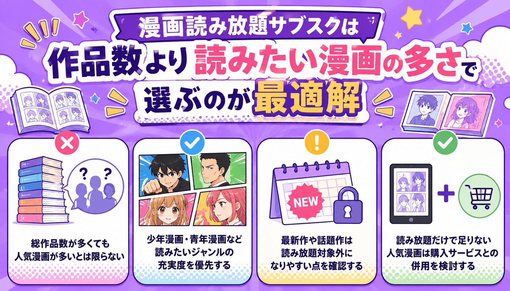 漫画読み放題サブスクは総作品数だけでなく、読みたい漫画やジャンルの充実度を重視して選ぶことを解説したインフォグラフィック