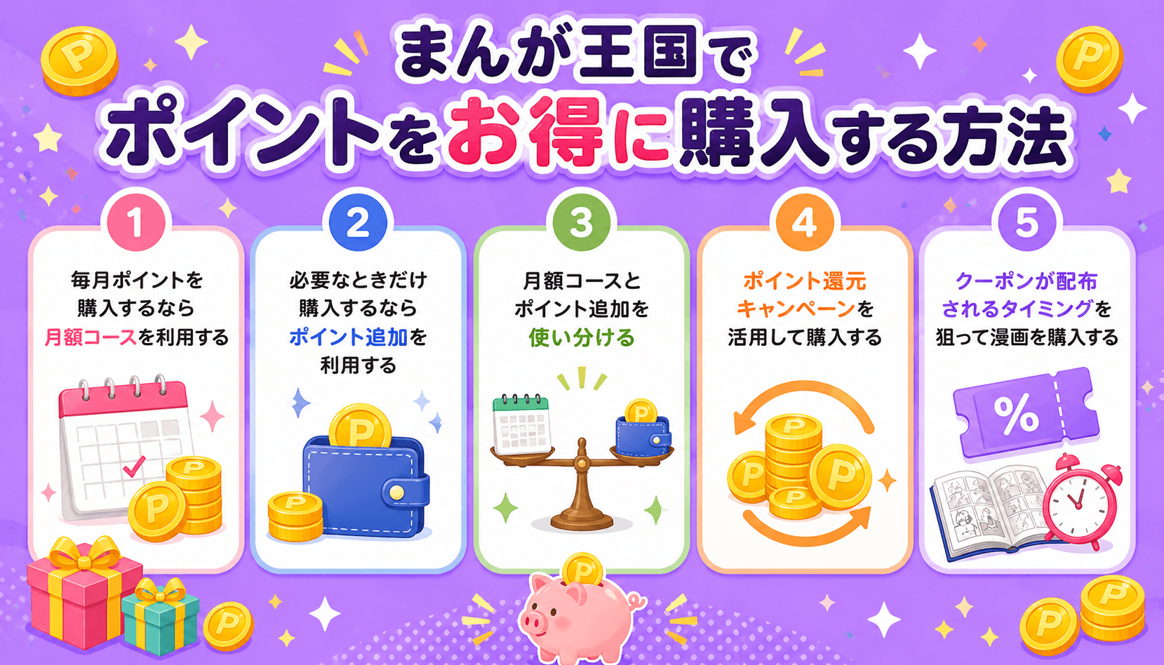まんが王国で月額コースやポイント追加、キャンペーンを活用してポイントをお得に購入する方法
