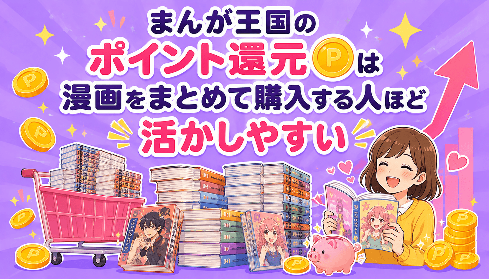 まんが王国のポイント還元は漫画をまとめて購入する人ほど活用しやすいことを表した図