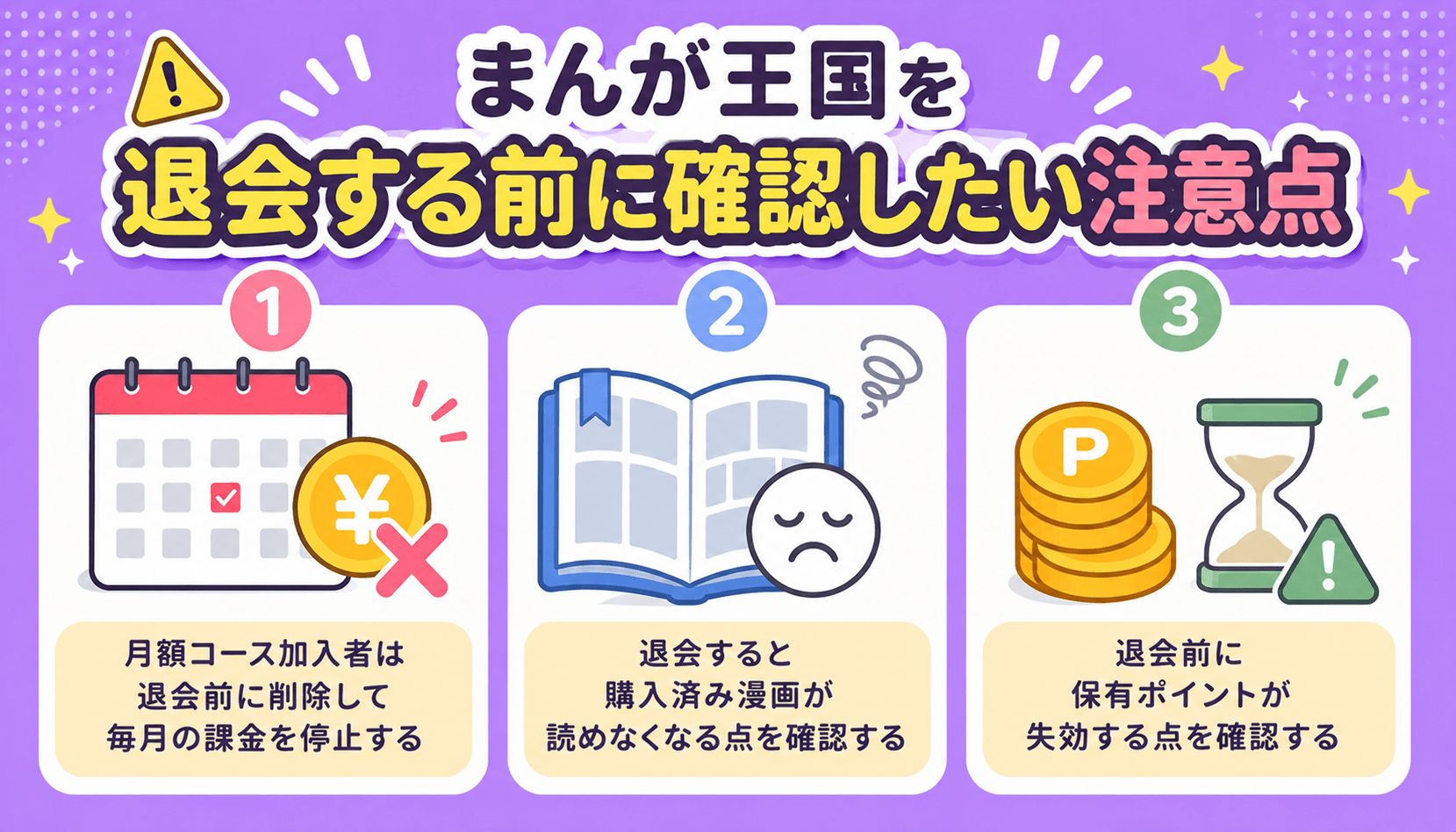 まんが王国を退会する前に確認したい月額コースの削除、購入済み漫画、保有ポイントの注意点をまとめた画像