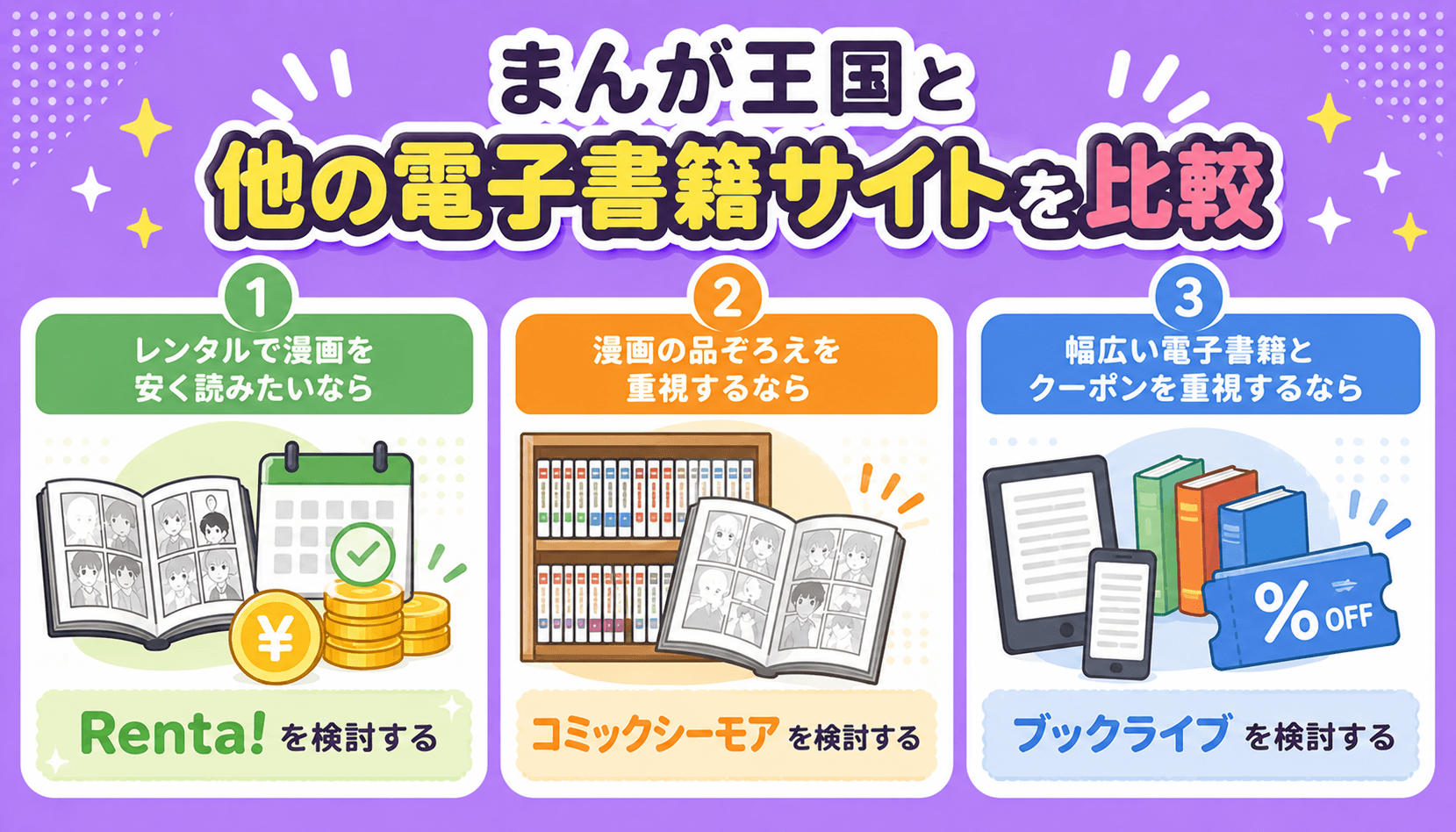 まんが王国とRenta!、コミックシーモア、ブックライブを目的別に比較する画像