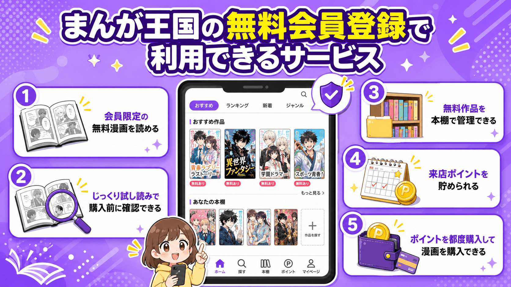 まんが王国の無料会員登録で利用できる無料漫画や試し読み、本棚、来店ポイントなどを紹介する画像