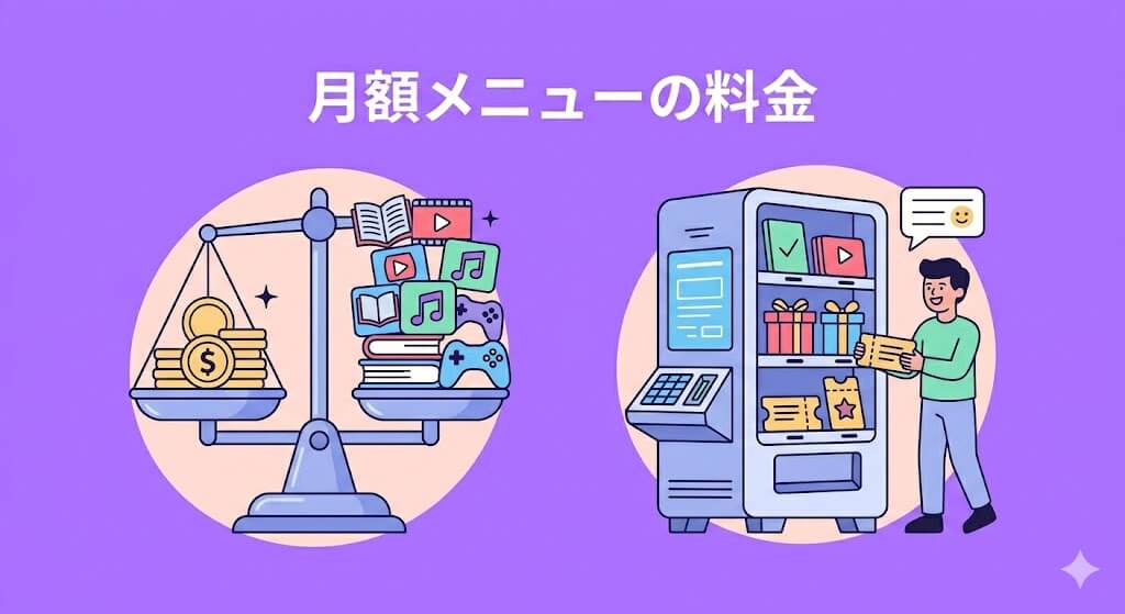 コミックシーモアの月額メニューの料金