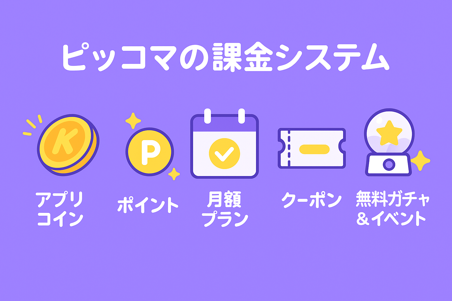 ピッコマの課金システムを解説
